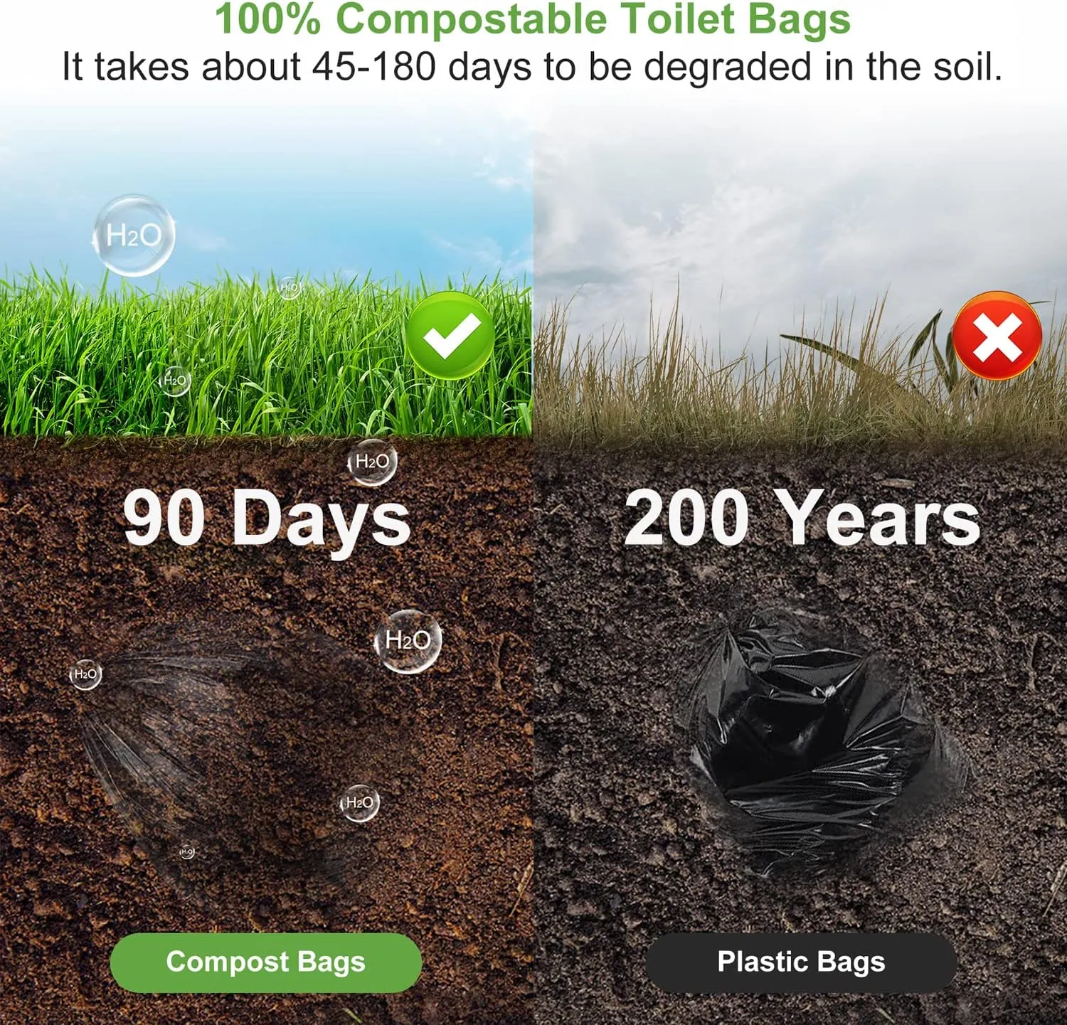 100 Portable Toilet Bags, Drawstring Biodegradable Camping Potty Bags 8 Gallon Waste Bags for 5-8 Gallon Bucket Toilet Adults Outdoor Camping Car