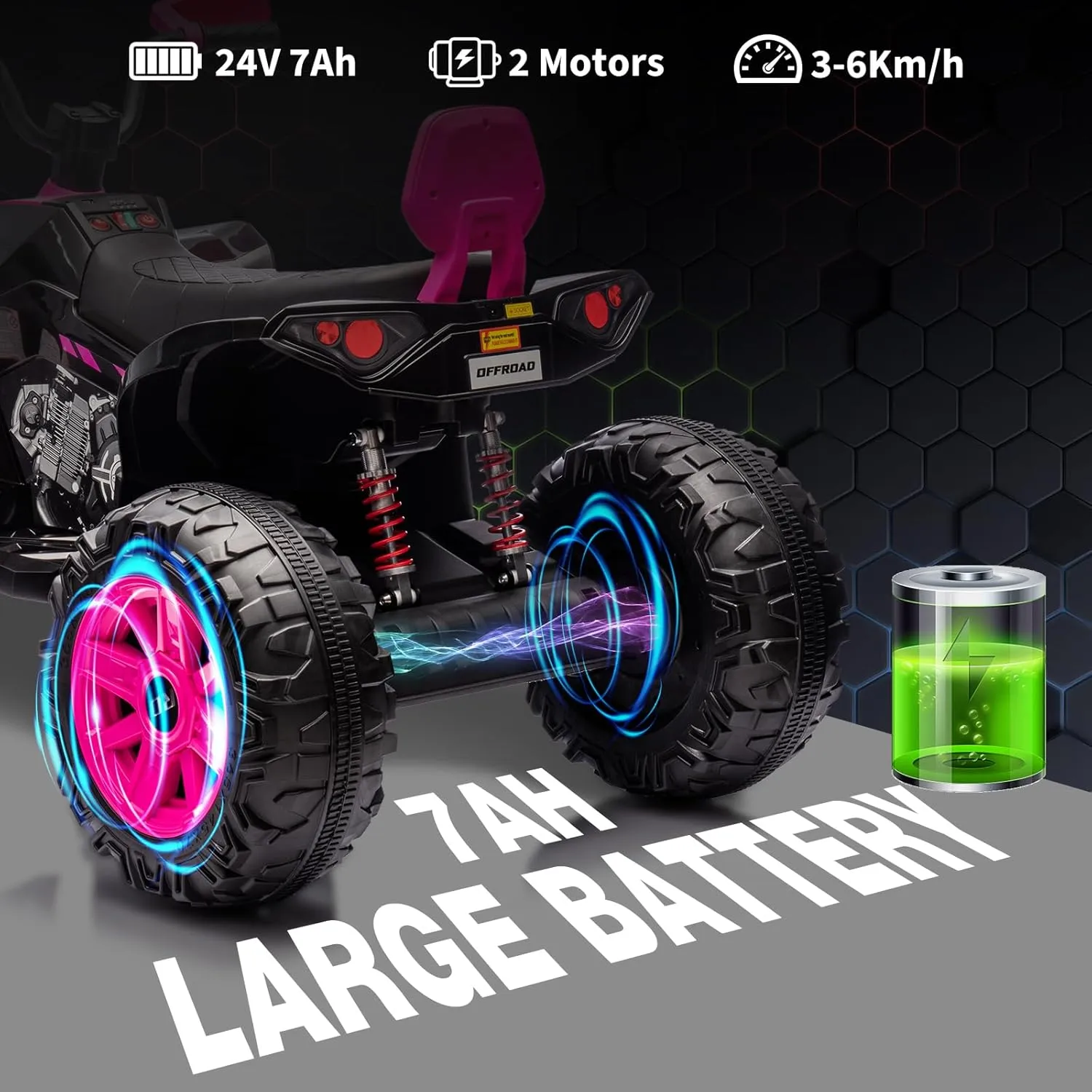 24V 2 Seater Electric ATV, Electric Car for Kids, Four-Wheeled Dirt Quad Car with Powerful Motor Off-Road Vehicle Electric Kids ATV with High Low Speed, Ride On ATV for Big Boys Girls