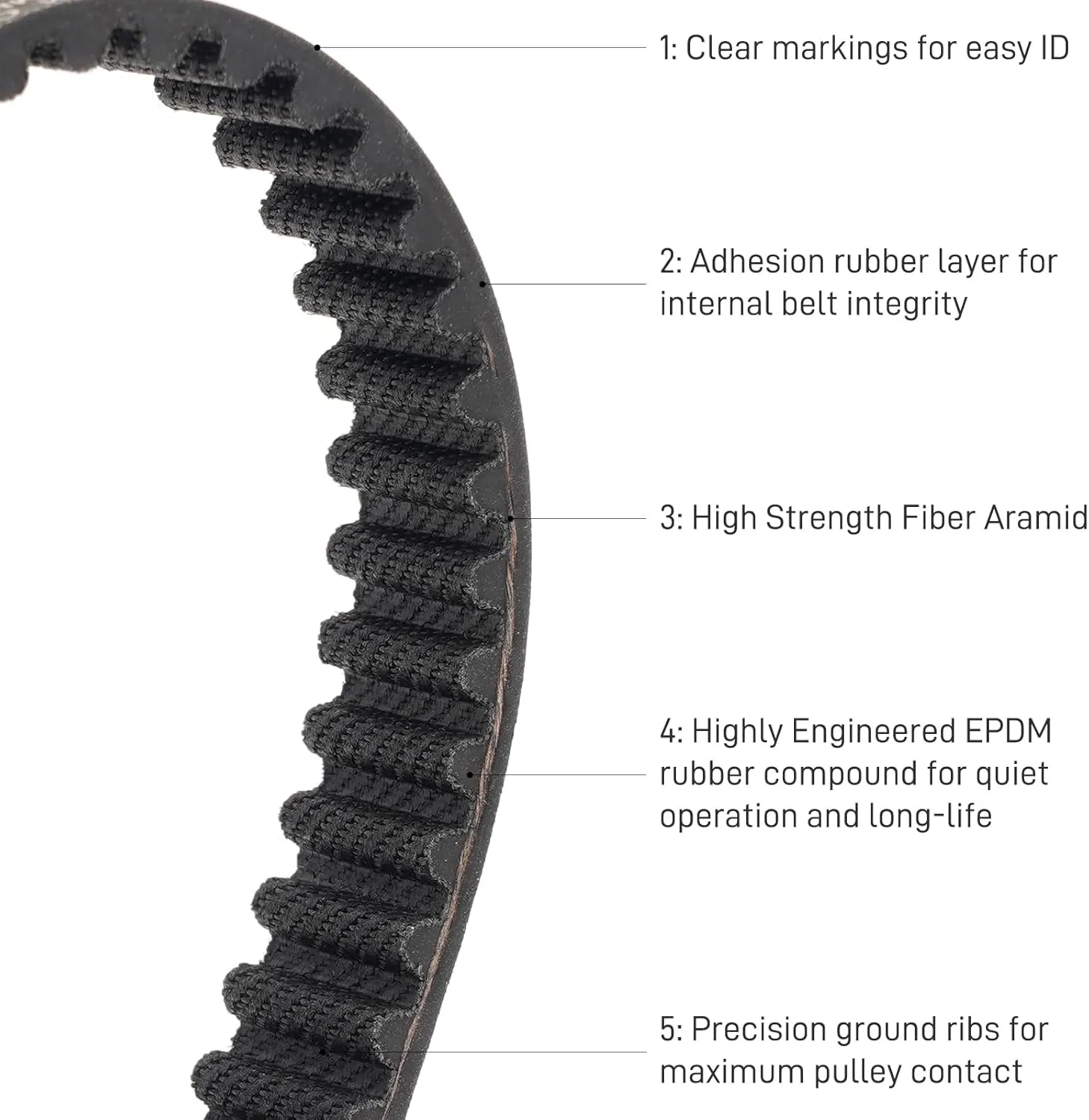 2Pcs Skateboard Drive Belts for Meepo Voyager/Envy/Hurricane Carbon/Hurricane Bamboo/Flow/NLS, Durable 15mm Width HTD-5M Wheel Belt Skateboard Kit