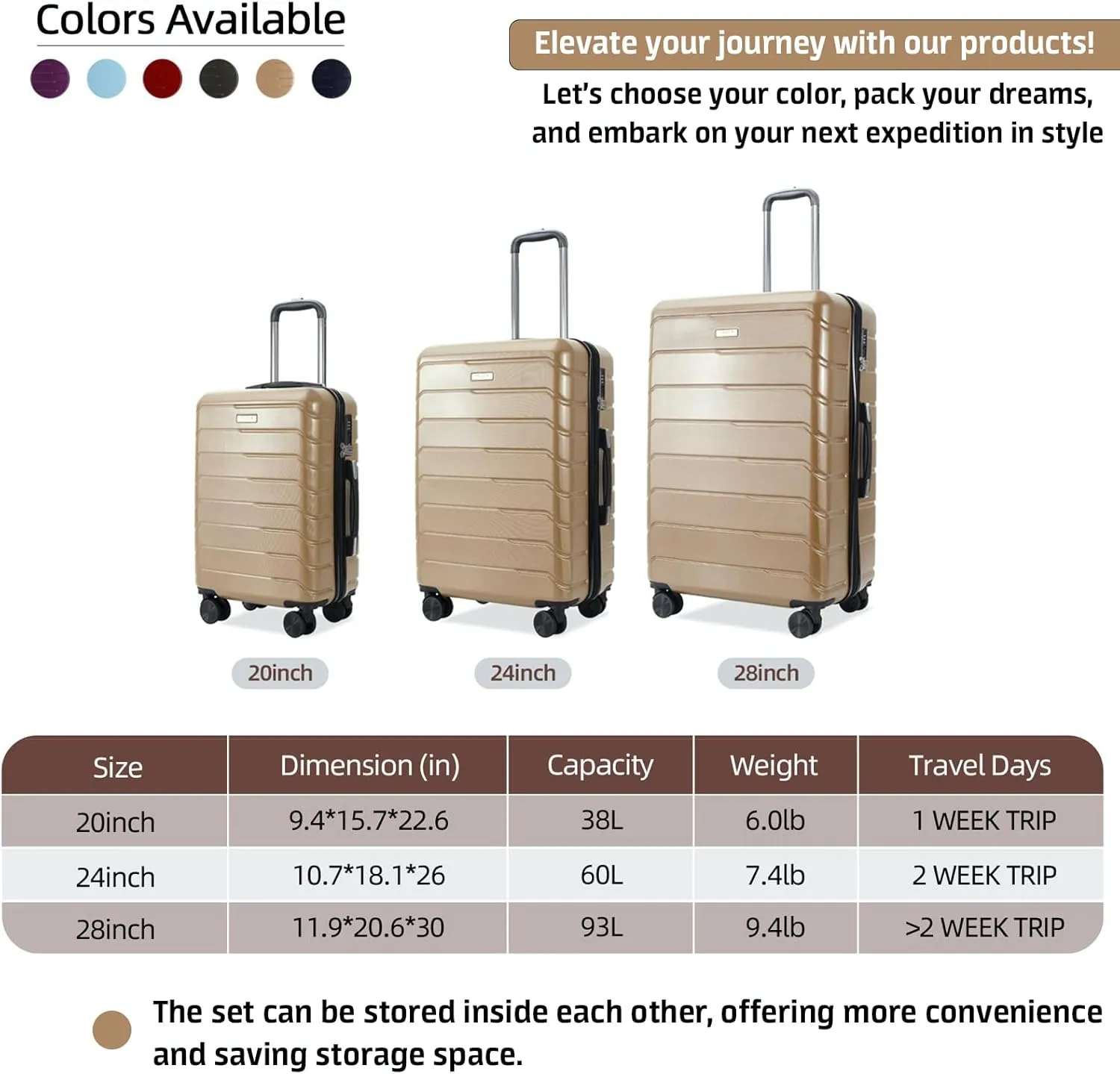 3 Piece Luggage Set ABS PC Expandable Hardshell TSA Lock Aluminum Trolley Spinner Wheels (Champagne, 3 Piece Set)