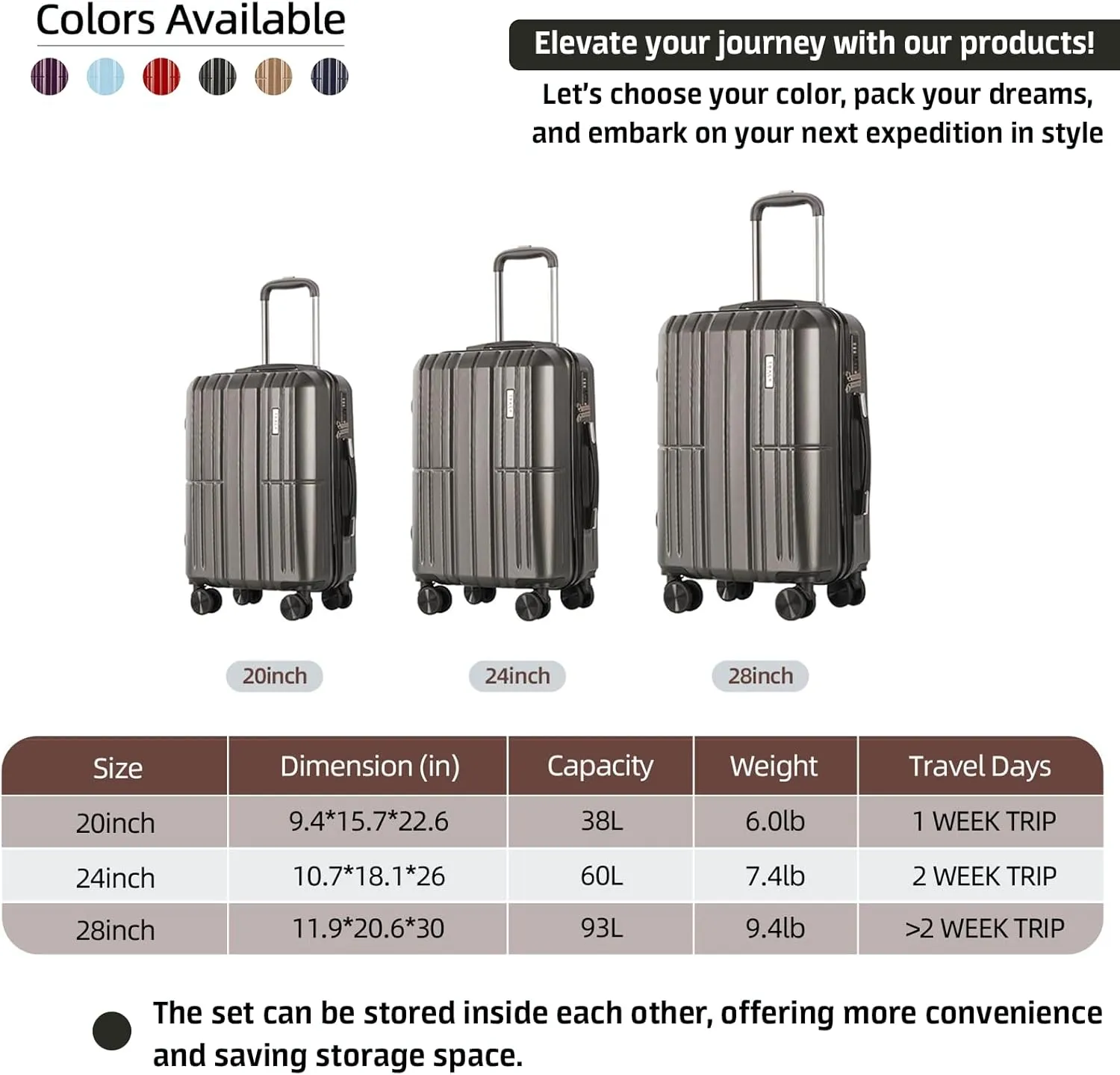 3 Piece Luggage Set ABS PC Expandable Hardshell TSA Lock Aluminum Trolley Spinner Wheels (Dark Grey, 3 Piece Set)