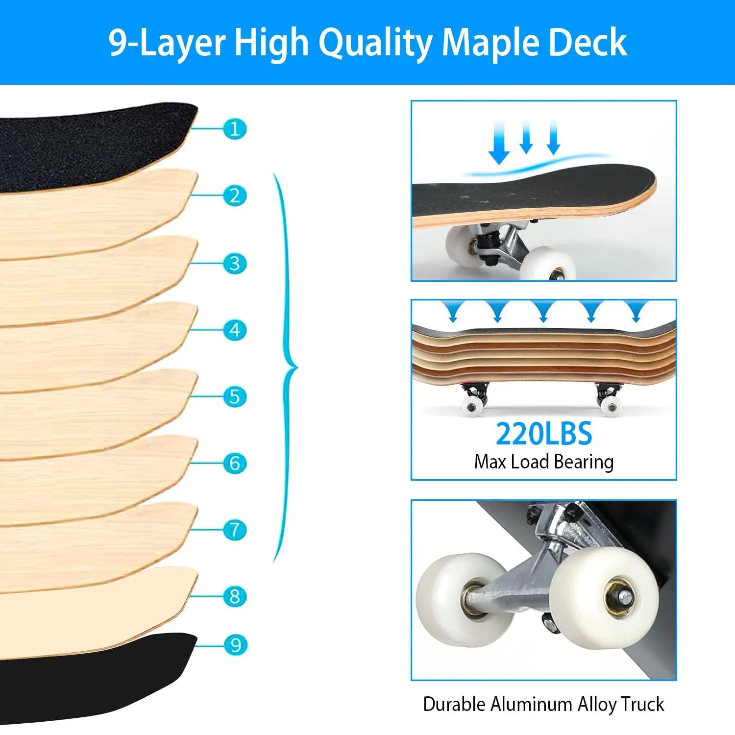 31x8in 9 Layers Maple Concave Skateboard