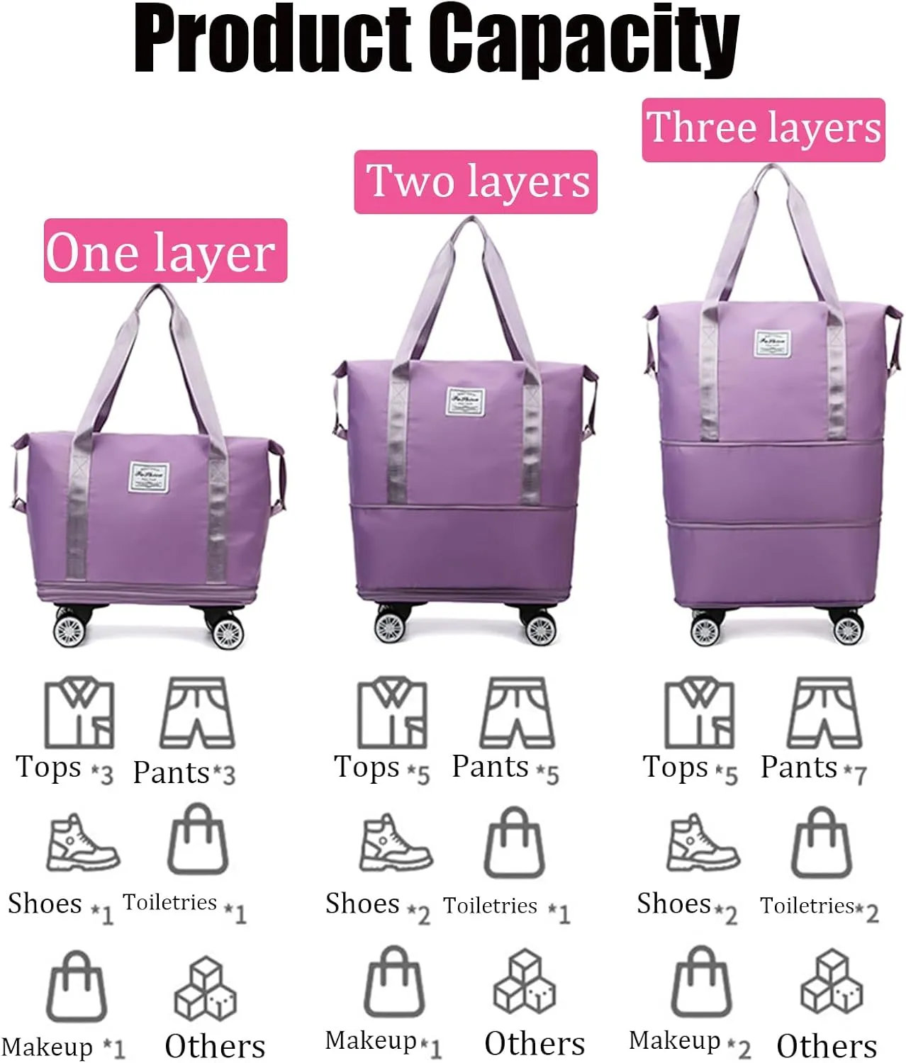 40 L Klarson Expandable Bag with Wheels, Klarson Travel Bag, Large Capacity Dry and Wet Separation Storage Luggage Bag, Three-Layer Expandable, Waterproof and Wear-Resistant (Fuchsia)