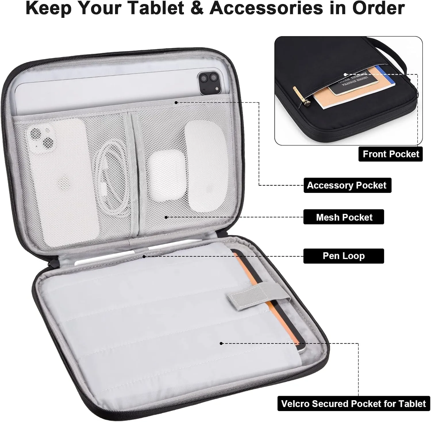 9-11 Inch iPad Carrying Case, Padded Travel Tablet Sleeve Bag for iPad Pro 11-in (M4), iPad 10.9 (10th Gen), iPad Air 11-in (M2), Galaxy Tab S9/S8 (Black-11)