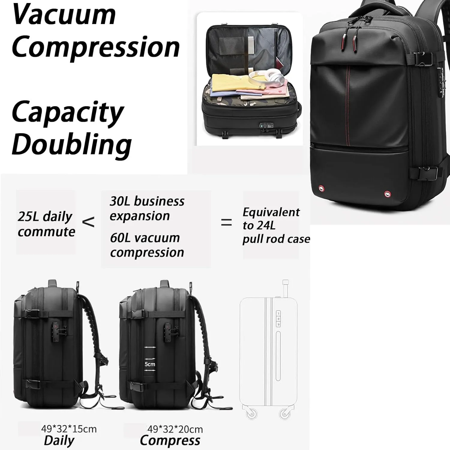 Air Seal Travel Bag With Vacuum, Space Vacuum Backpack, Coded Lock Expandable Anti Theft Backpac (Gray)