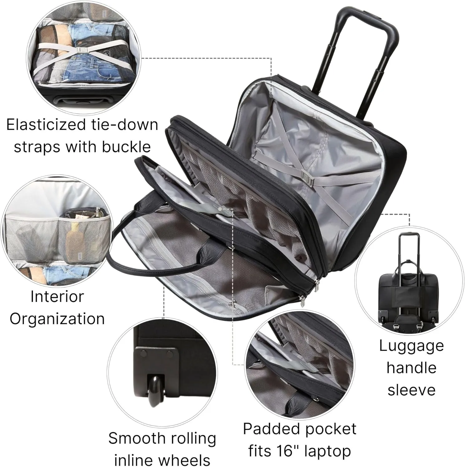 Baggallini Women's 2 Wheel Tote