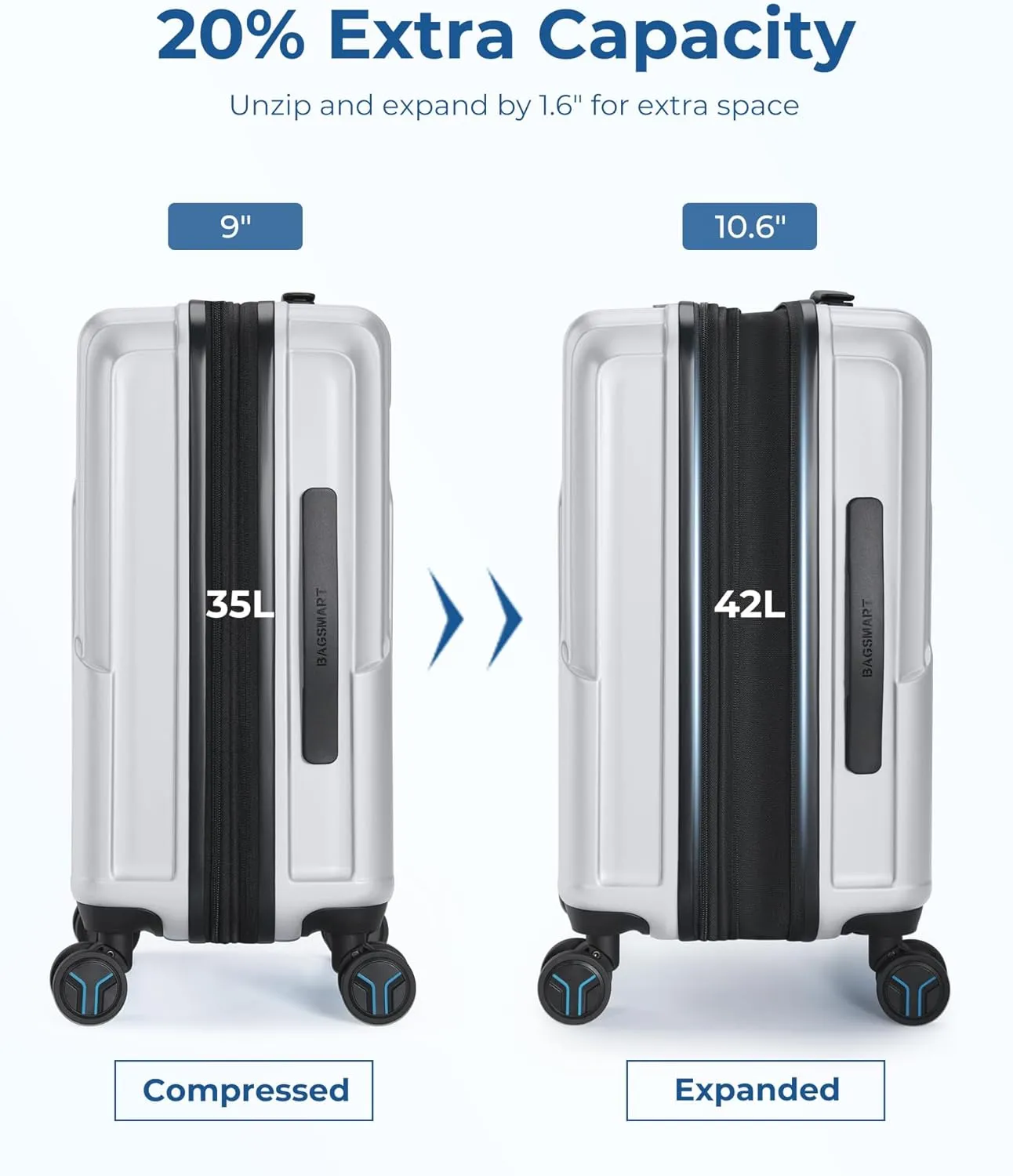 BAGSMART Carry On Luggage 22x14x9 Airline Approved, 1OO% PC Hardside Expandable Luggage with TSA Lock, 20 Inch Travel Suitcase with Spinner Wheels,Sliver