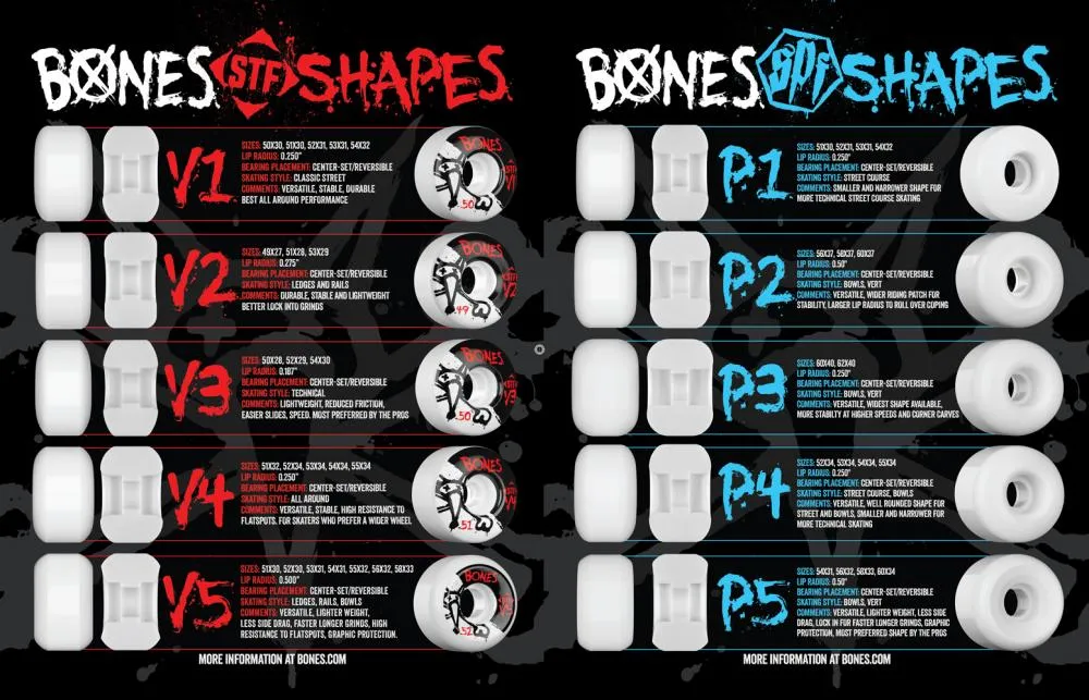 Bones 100's #14 V5 Sidecut Skateboard Wheels - 53mm