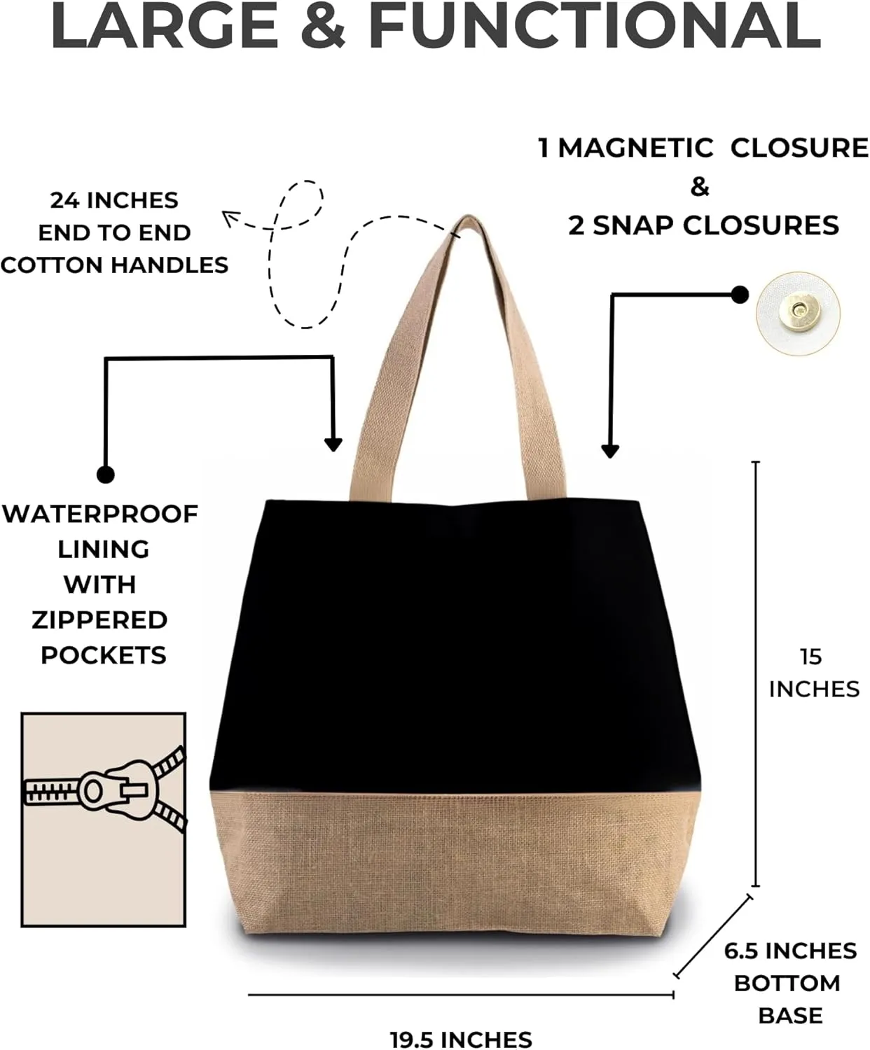 Canvas Shoulder Tote Bag For Women| Waterproof Lining & Zippered Pockets| Aesthetic Cute Tote Purse Bags