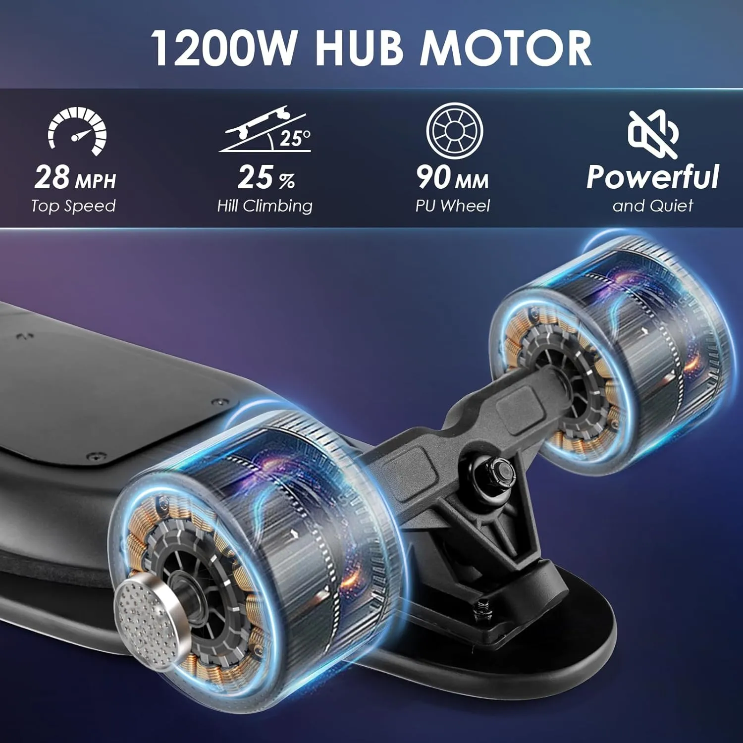 Caroma 1200W/350W Electric Skateboards with Remote, 28/12.4 MPH Top Speed, 16 Miles Range, 330 lbs Max Load, 12 Months Warranty, Electric Longboard for Adults Teens