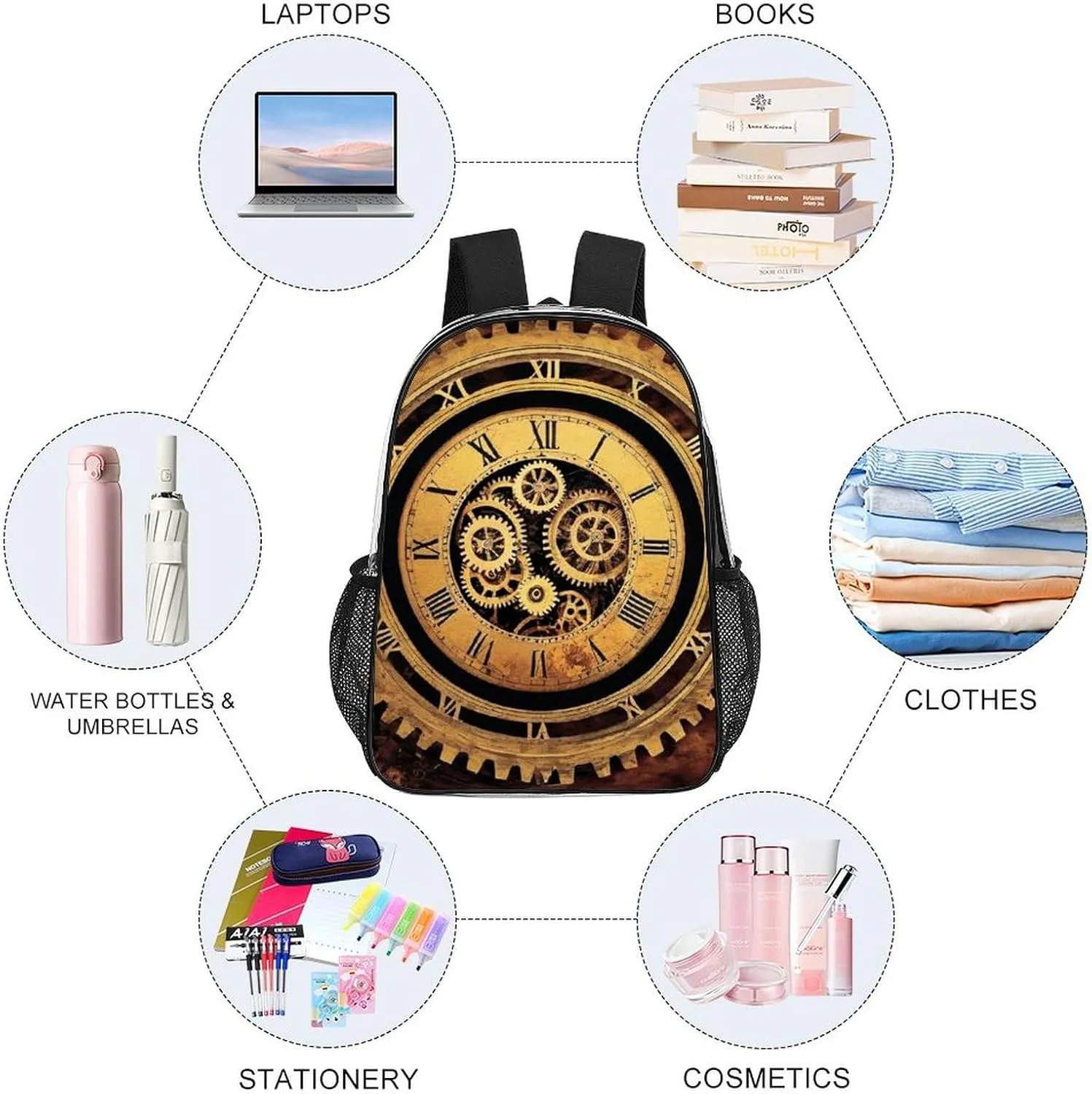 Cool Steampunk Gears Backpack Lightweight Anti-Theft Multipurpose Shoulder Bag Large Capacity Travel Hiking Backpack Transparent Bag