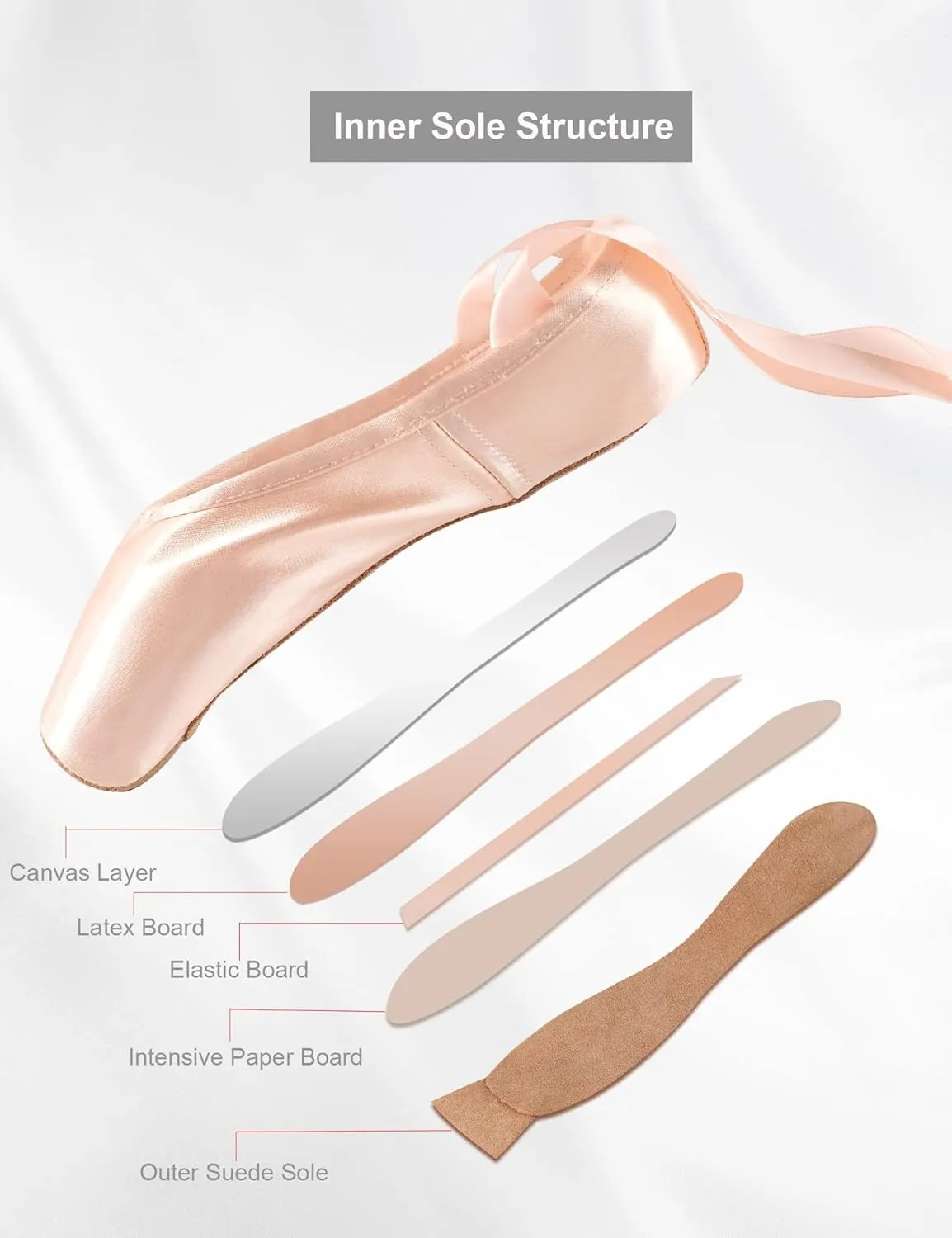 Daydance Ballet Pointe Shoes Girls Women Ribbon Ballerina Shoes with Toe Pads