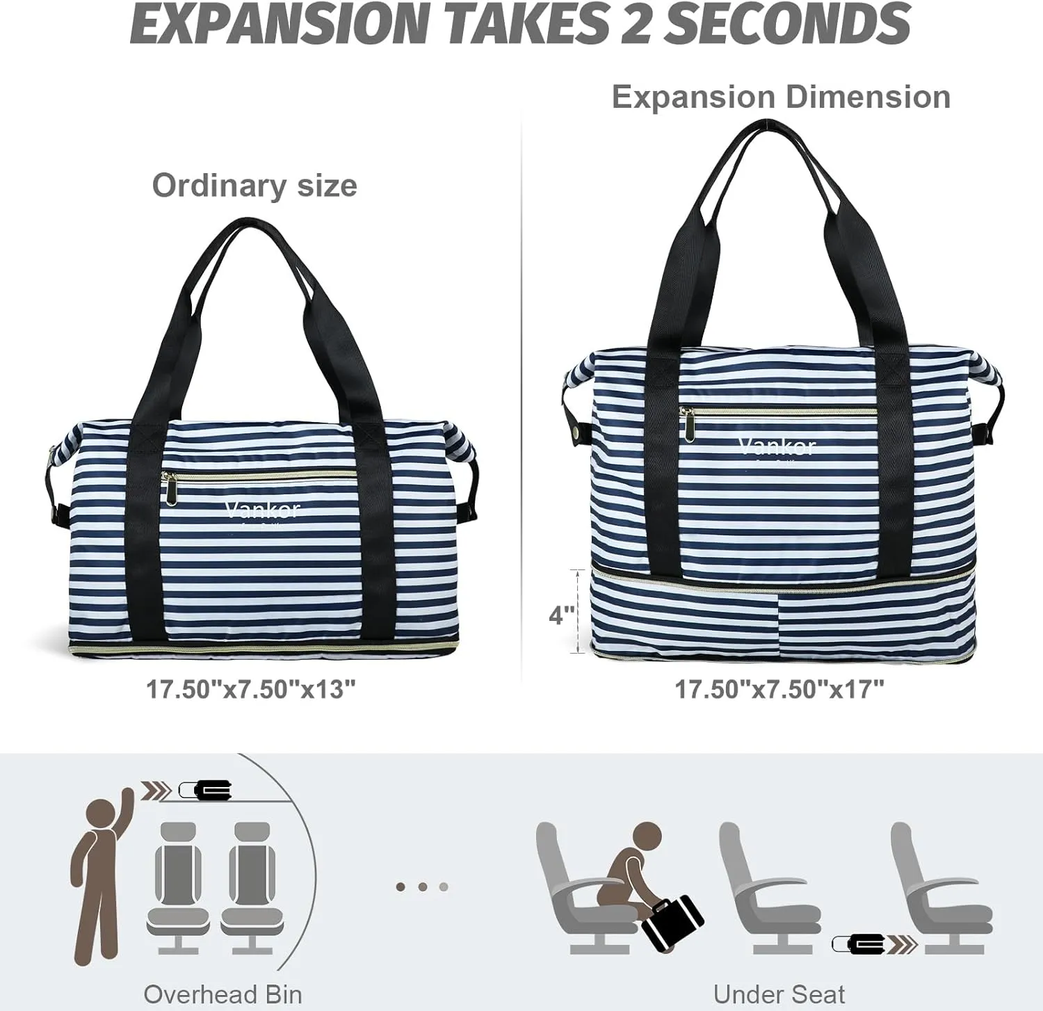 Expandable Travel Duffle Bag - Carry On Tote Weekender Overnight Bag for Men Women - Lightweight Luggage - Blue White Stripe