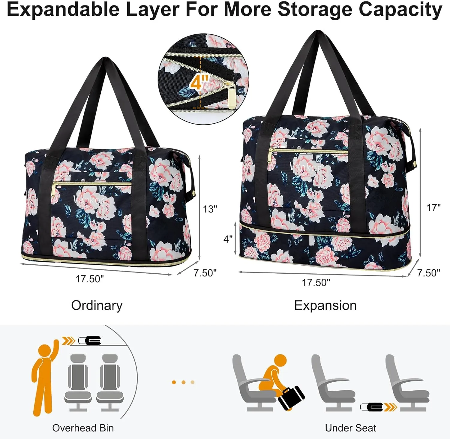 Expandable Travel Duffle Bag for Travel, Foldable Carry on Tote Bag Weekender Overnight Hosptital Bag for Men Women Lightweight Luggage Maternity Bag Black Floral