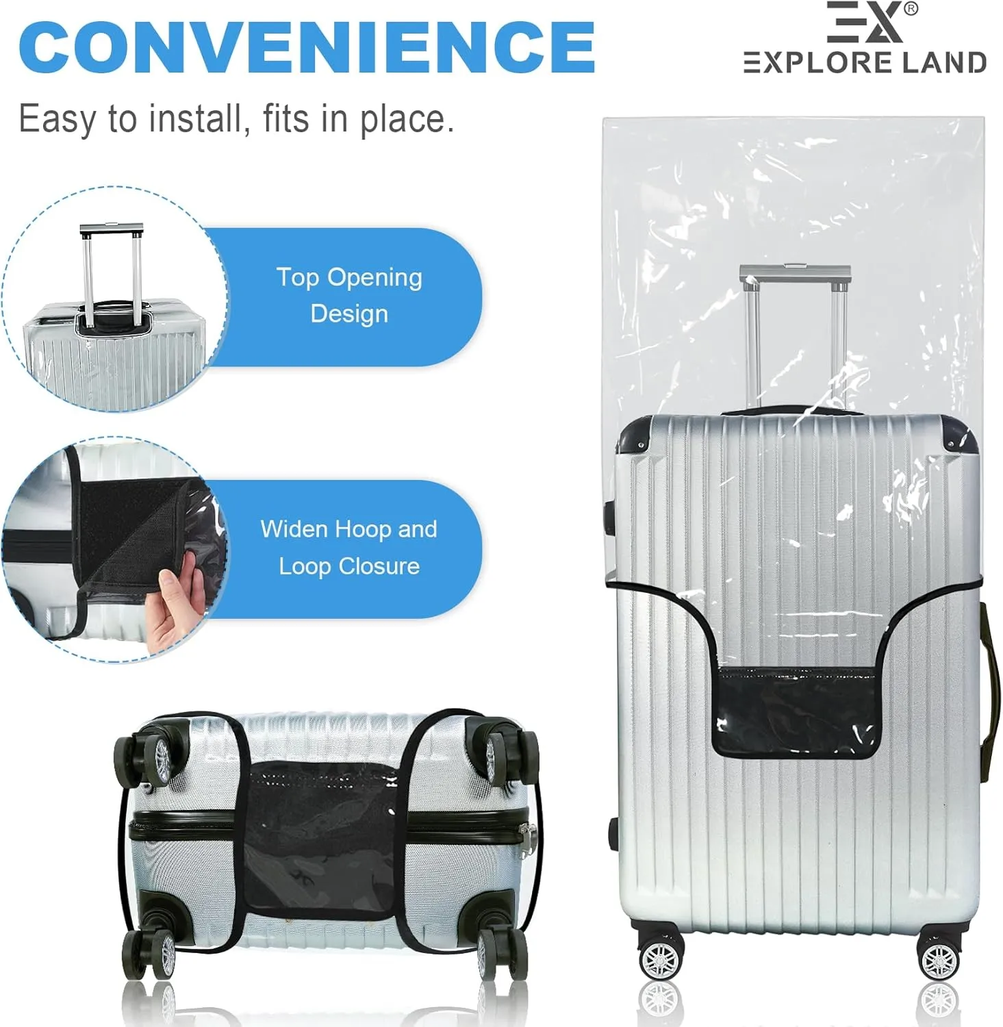 Explore Land Clear Luggage Cover Tough Protector Fits for 20-22 Inches Suitcase for Travel Airplane (PVC, S/M)