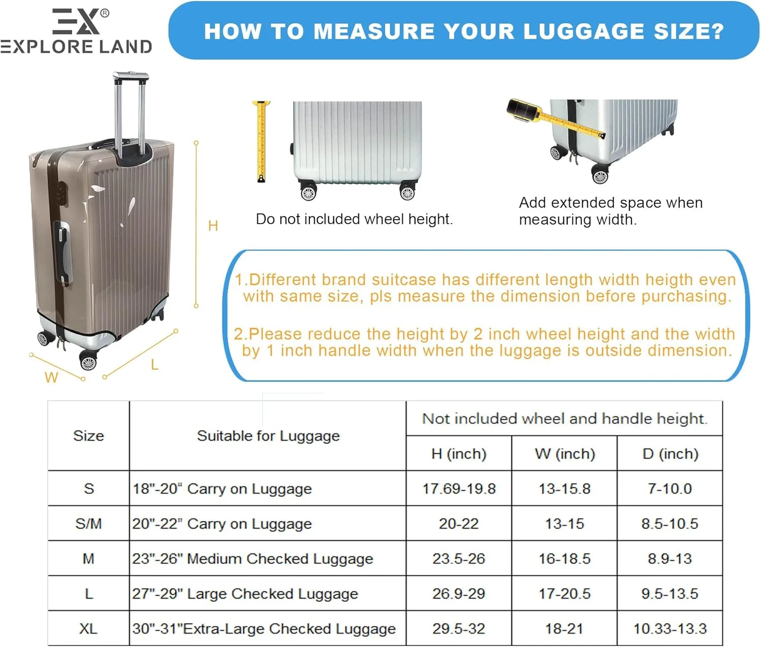 Explore Land Clear Luggage Cover Tough Protector Fits for 27-29 Inches Suitcase for Travel Airplane (PVC Dark Gray, L)