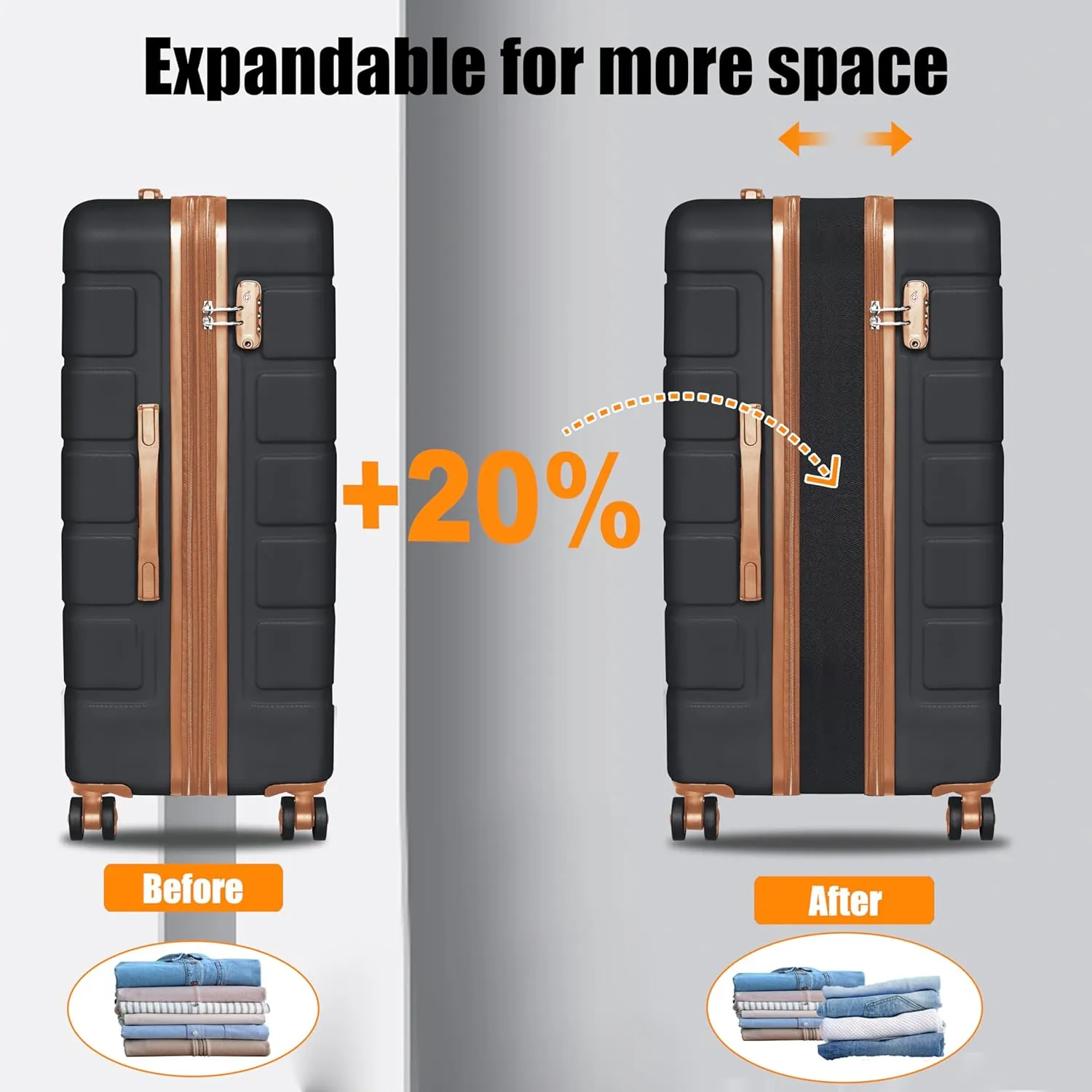 Explorer Expandable Luggage Set 3 Piece, Hardside Carry on Suitcase Sets with Spinner Wheels & TSA Lock, Lightweight Luggage Case for Travel & Business, Black-Brown (20in/24in/28in)