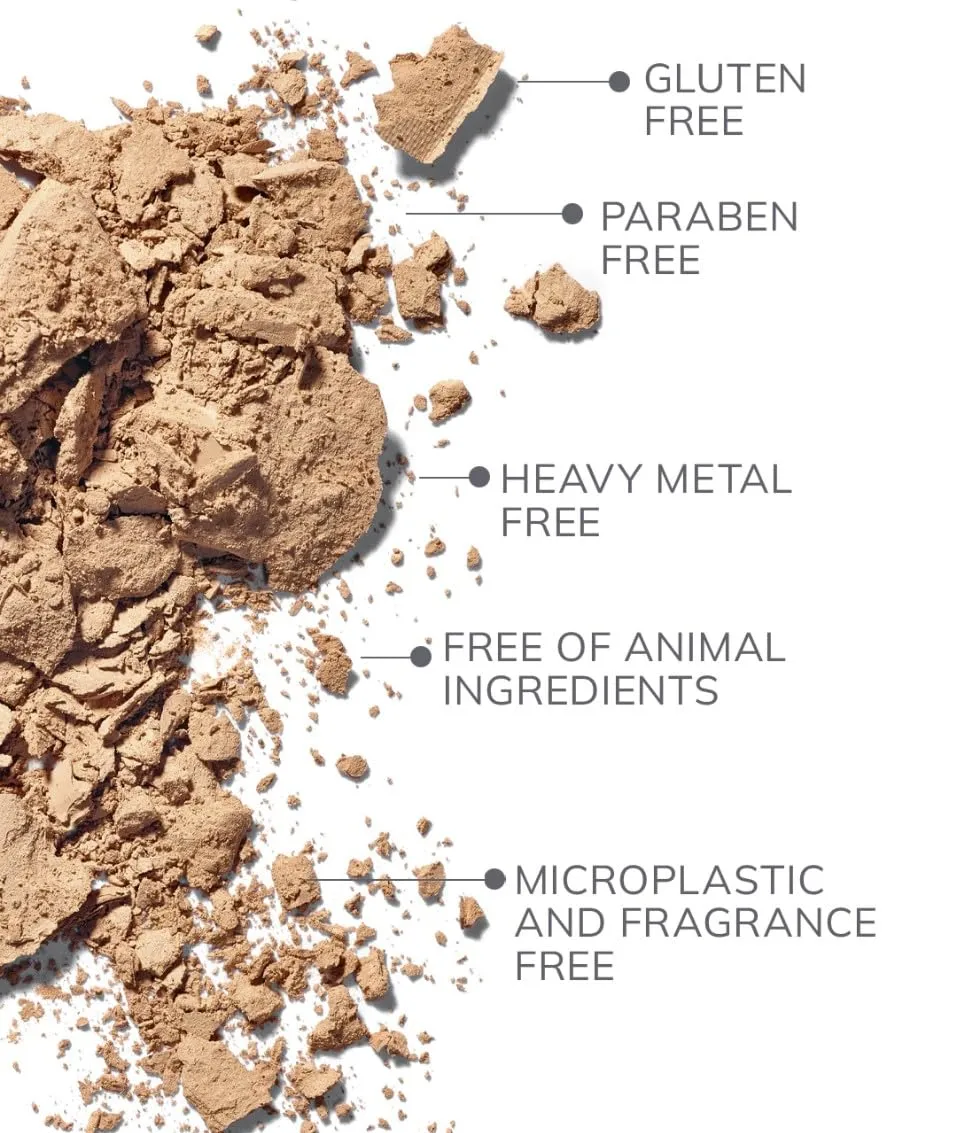 FARMASi Powder Bronzer Blush Skin Makeup, Highly Pigmented, Cushiony Formula with Nourishing Vegetable Squalene and Smooth-Satin Finish, Refreshing Moisture Boost 0.4 Fl Oz /12g -03 Rio