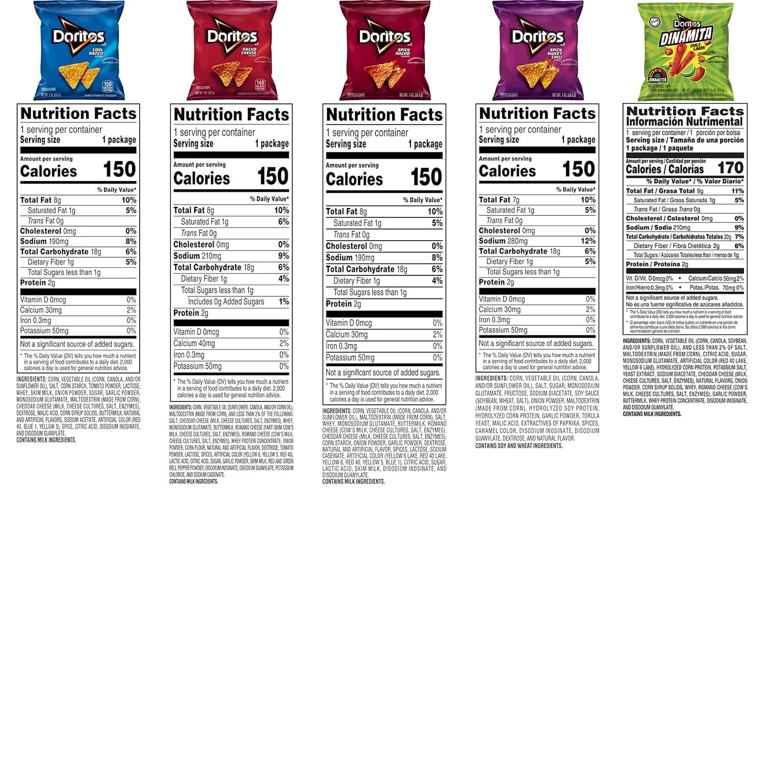 Flаvоrеd Tortilla Chiрs Variety Pack Doritos Variety