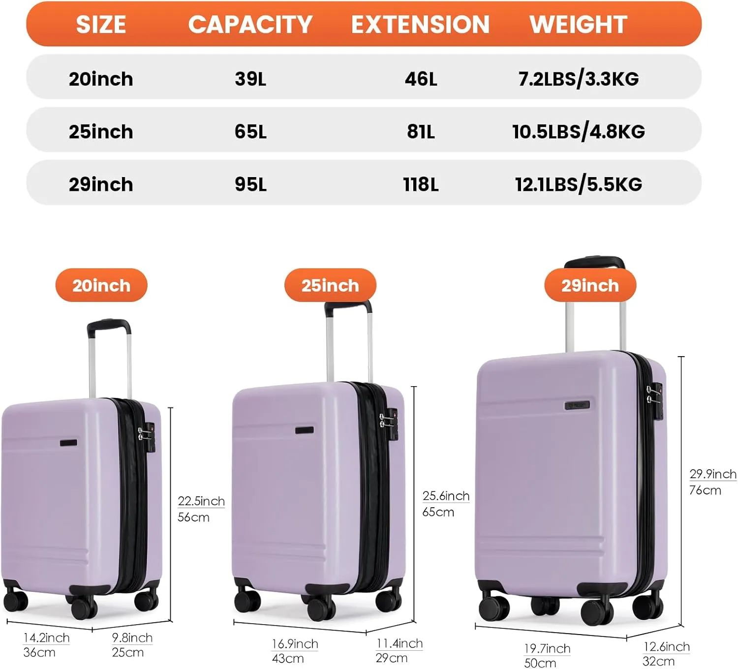 GinzaTravel 3-Piece Luggage Sets Expandable Suitcases with 4 Wheels PC ABS Durable Hardside Luggage sets TSA lock (Lavender Purple, 3-Piece Set(20"/25"/29"))