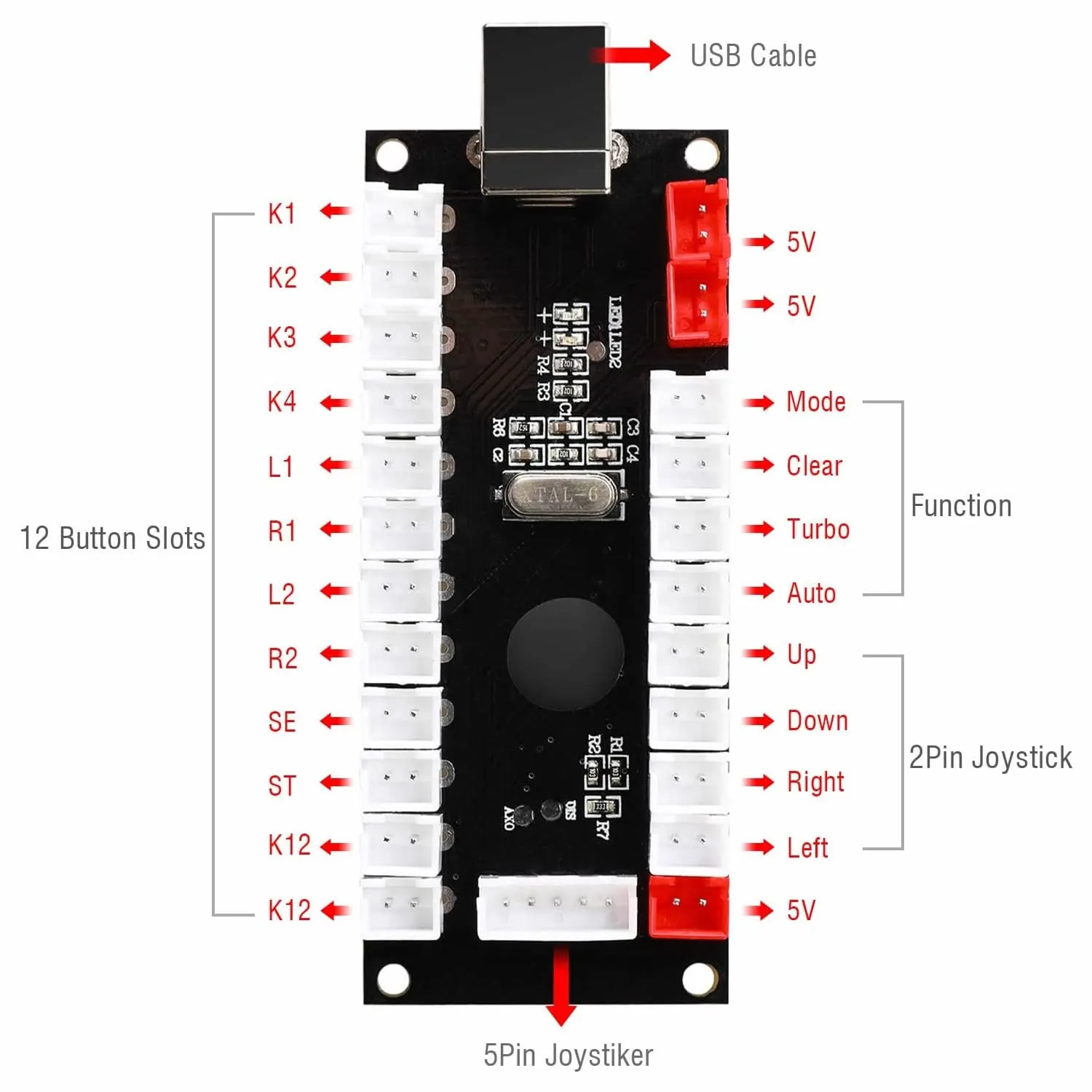 Guwarry 2-Player Zero Delay Generic Game Controller USB to Joystick for MAME & Raspberry Pi 1/2/3 RetroPie DIY Projects Support for SANWA Parts