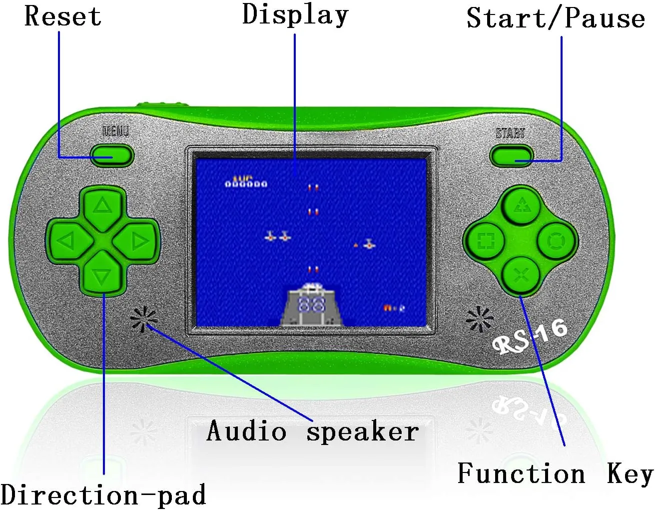 Handheld Game Player for Kids Adults- FAMILY POCKET RS16 Portable Classic Game Controller Built-in 260 Game 2.5 inch LCD Retro Arcade Video Game System Children's Birthday Gift (Green)