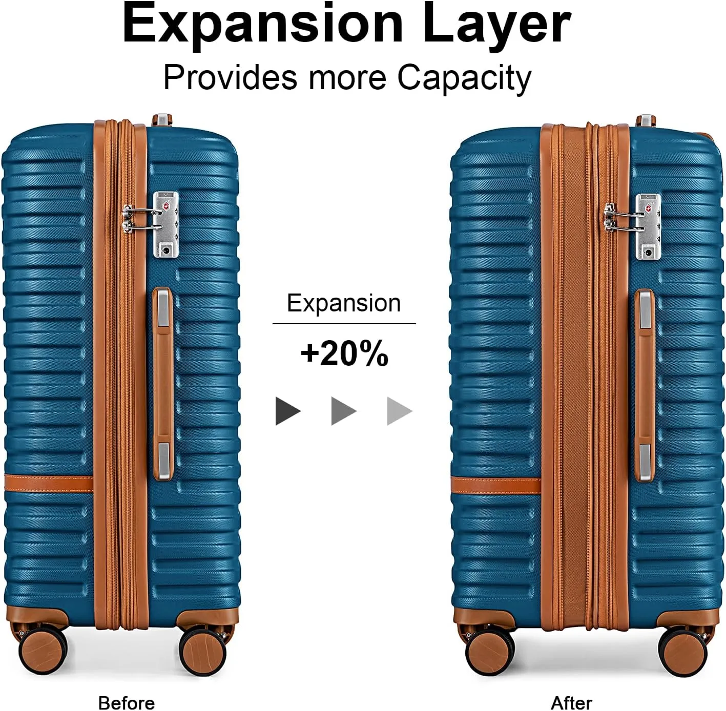 Joyway Luggage Set 7 Piece Suitcase Sets with Spinner Wheel,Hardside Expandable Travel Laggage with TSA Lock(18/20/24/28 Blue)