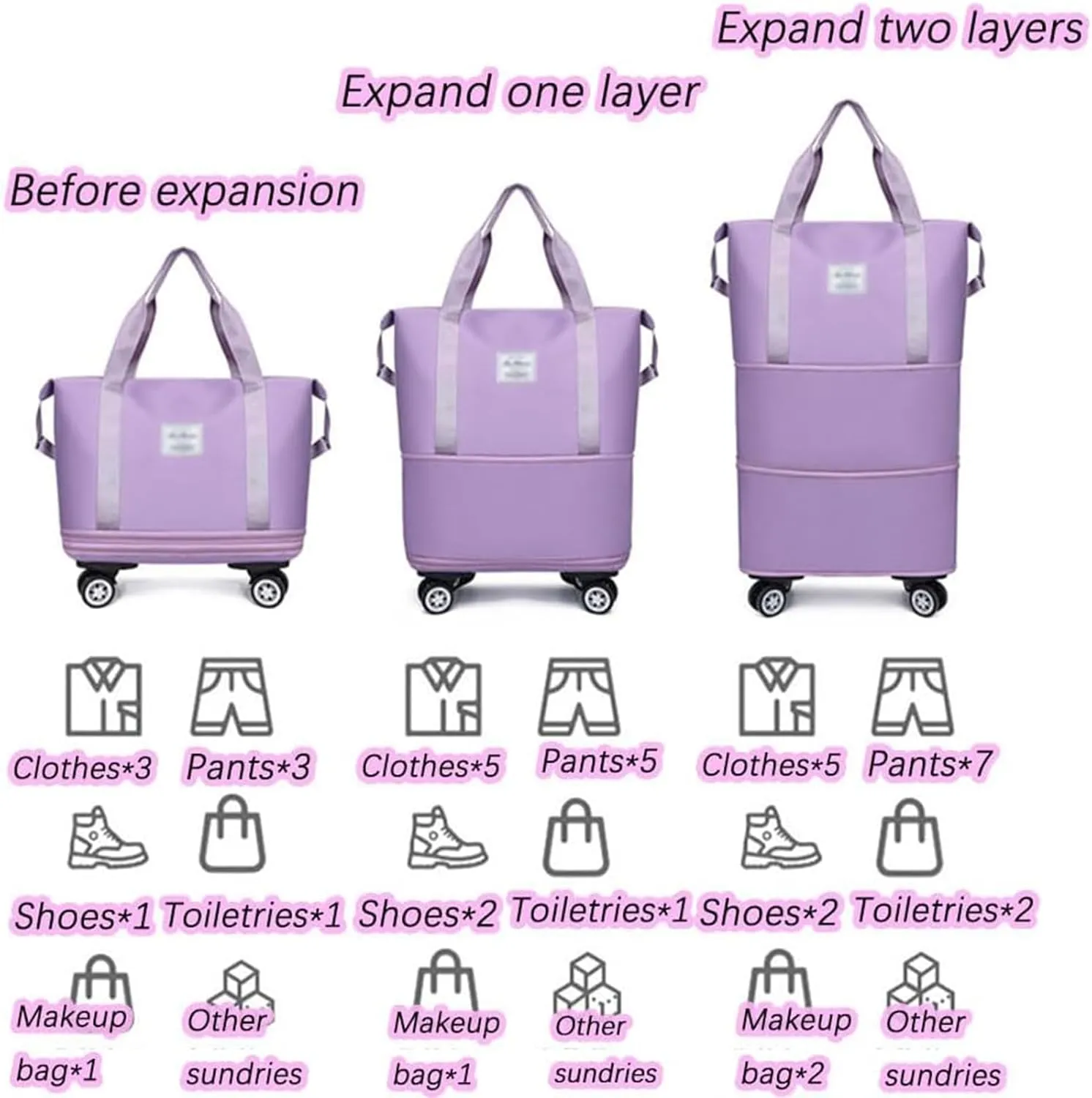 Klarson Expandable Bag with Wheels, Klarson Travel Bag, Scratch Expandable Travel Duffle Bag, with Dry and Wet Separation (Black)