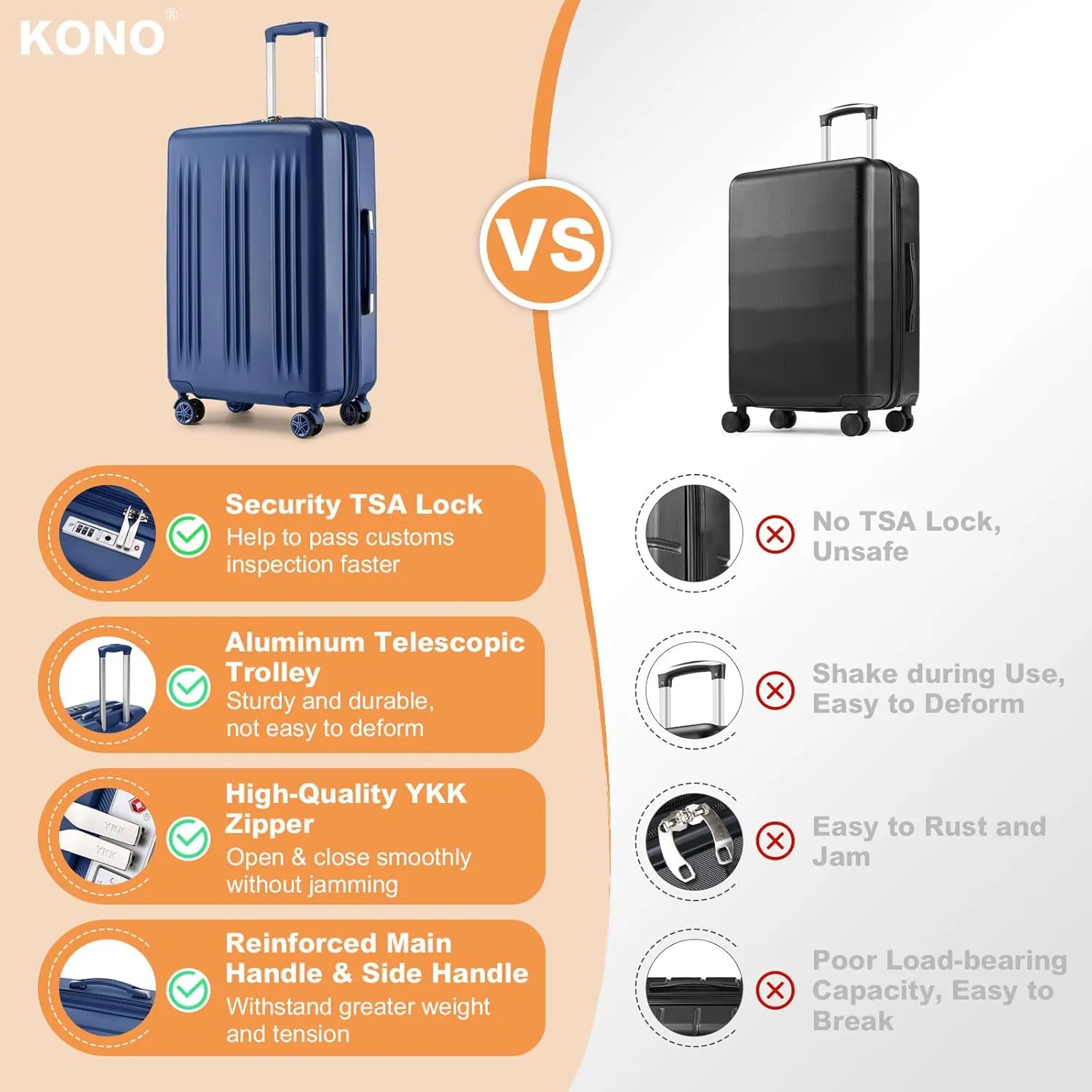 Kono 24 Inch Expandable Luggage with Quiet Spinner Wheels & TSA Lock, Scratch and Drop Resistant ABS & PC Hardside Durable Travel Checked Suitcase (Navy)