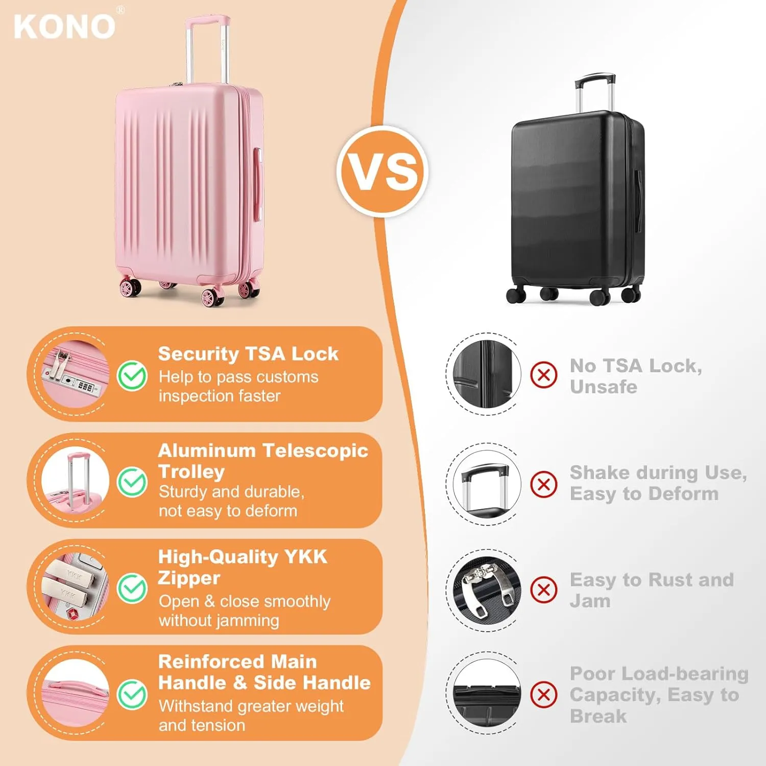 Kono 24 Inch Expandable Luggage with Quiet Spinner Wheels & TSA Lock, Scratch and Drop Resistant ABS & PC Hardside Durable Travel Checked Suitcase (Pink)