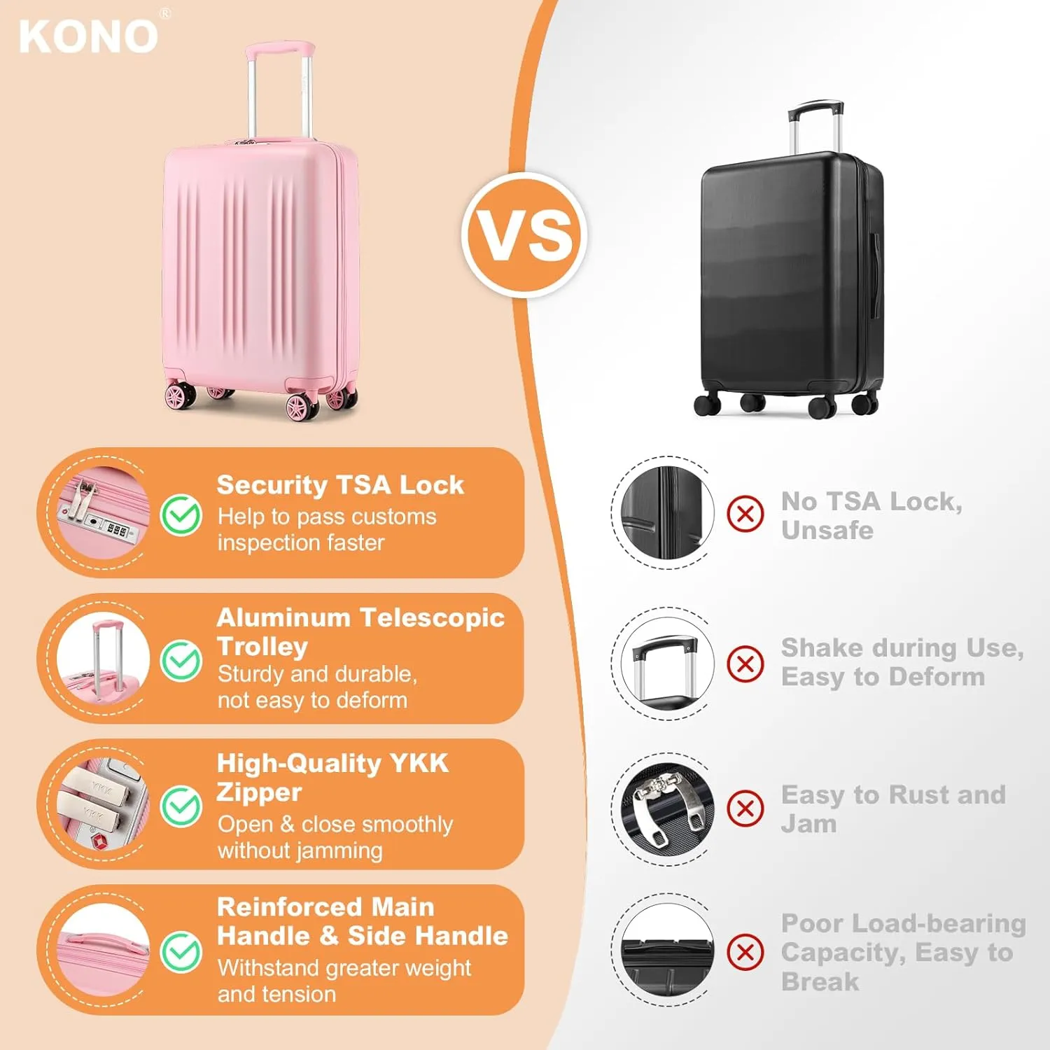 Kono Small 20 Inch Expandable Carry On Luggage with Spinner Wheels & TSA Lock, Scratch and Drop Resistant Hard Shell ABS & PC 22x14x9 Airline Approved Suitcase (Pink)