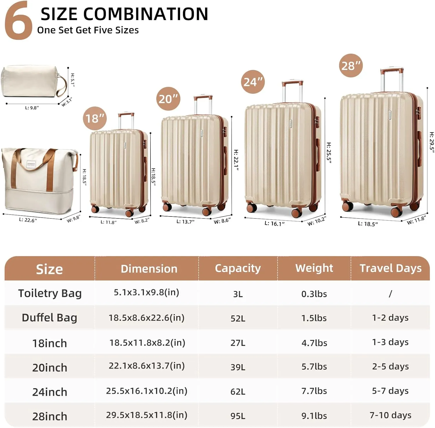 LARVENDER Luggage Set 6 Piece Large Suitcases with Wheels, Suitcase Set ABS Hard Shell Luggage Sets with Spinner Wheels, Carry On Luggage TSA Lock Travel Luggage for Men Women(Cream)
