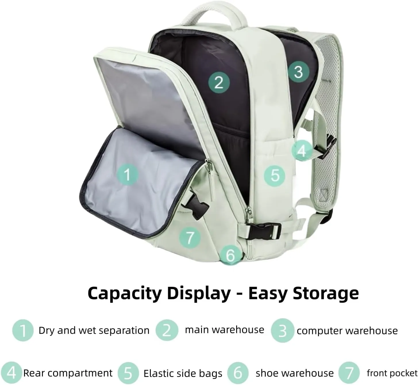 Levettevac Mochila, Levettevac Backpack, Levettebag Backpack, Levette Vac bag, Levette Bag, Expandable Large Capacity (Green)