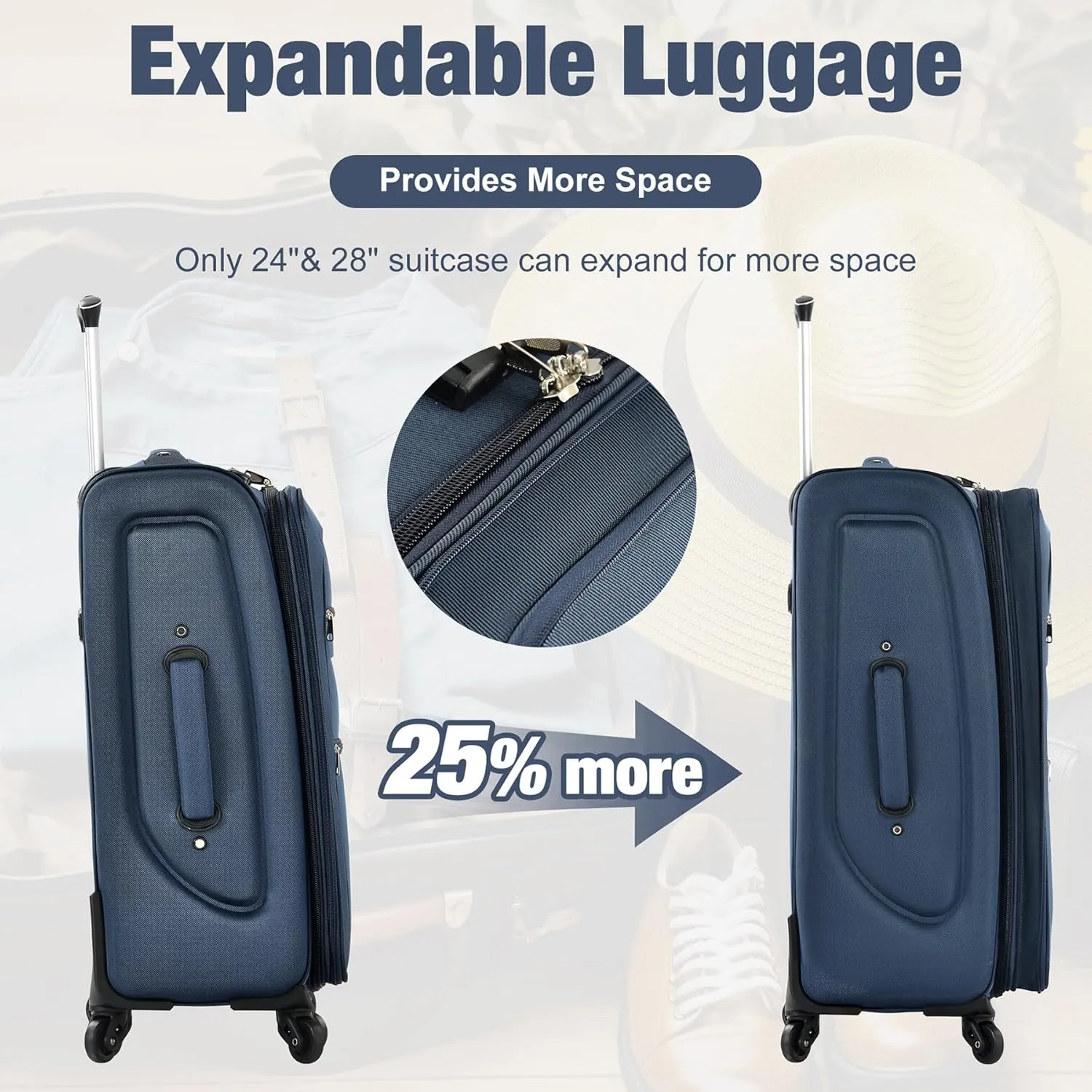 Lightweight Expandable Softside Luggage Sets 3 Piece, Large Capacity Travel Suitcase with Spinner Wheel, TSA Lock, Easy Access Design and Adjustable Telescoping Handle (Dark Blue)