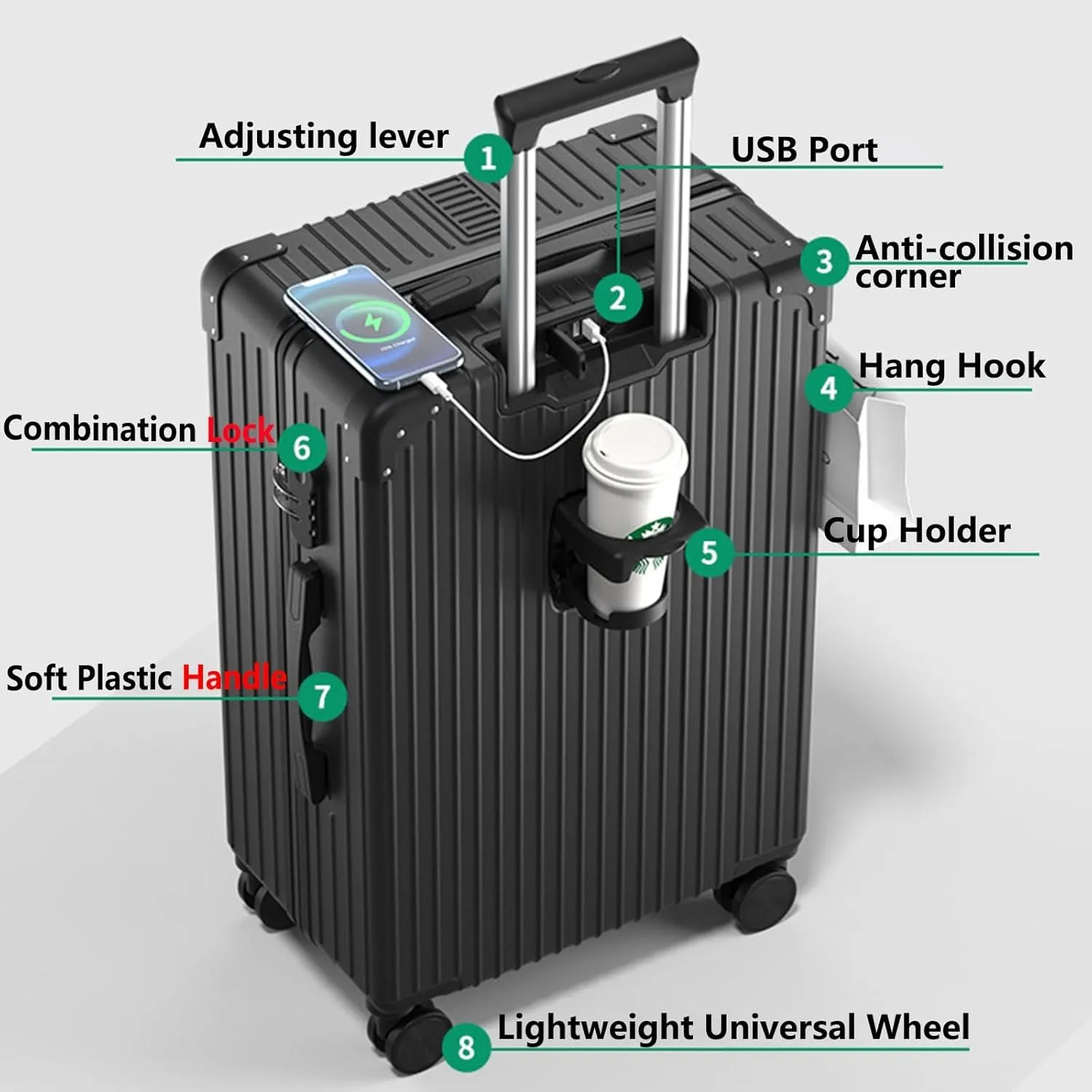 Lightweight Suitecase With Carry-on Bag, With Spinner Wheels, Expandable Luggage, Equipped With Anti-pick Combination Lock (Color : 22, Size : Rose)