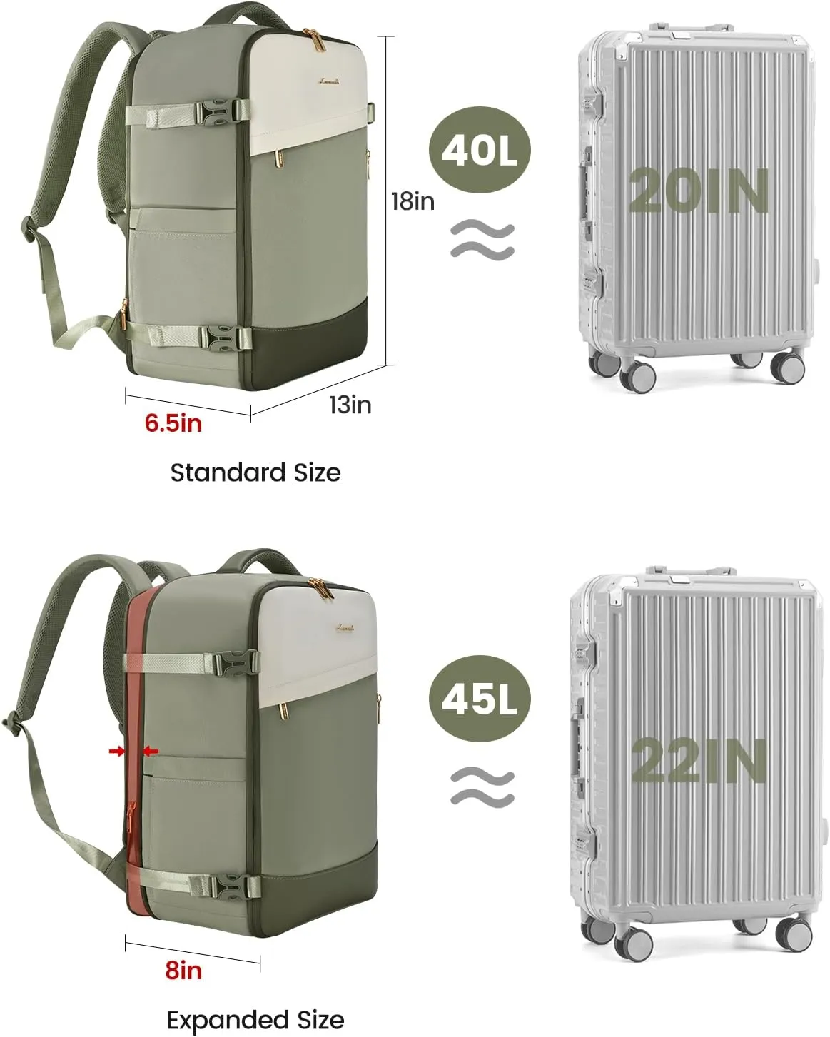 LOVEVOOK Travel Backpack For Women, 40L Carry On Backpack, Flight Approved Personal Item Travel Bag, Lightweight Water Resistant Daypack Weekender Bag Fits 17" Laptop With 3 Cubes, Green-Beige