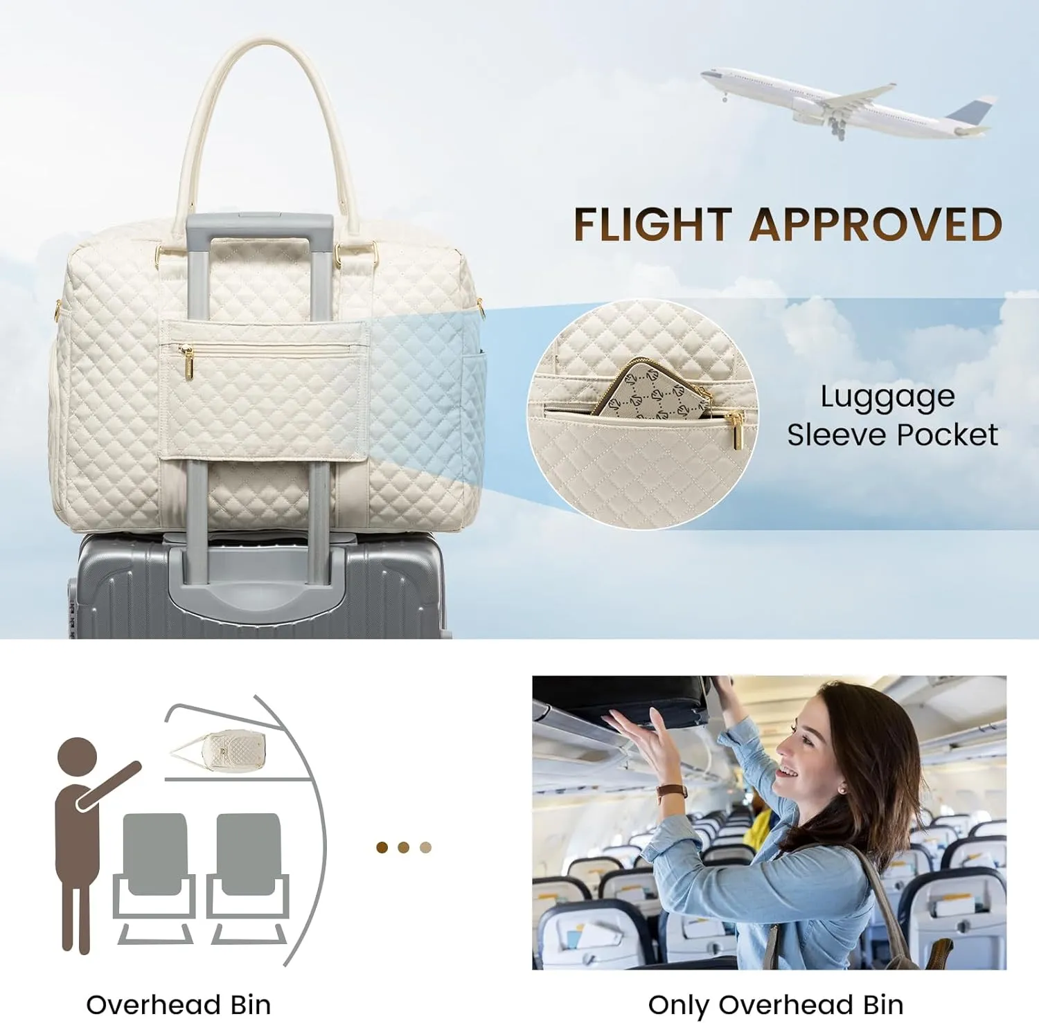 LOVEVOOK Travel Duffle Weekender Bag for Women with Shoe Compartment, Carry on Overnignt Bags with Laptop Compartment, Yoga Gym Duffel Bags with Toiletry Hospital Bag for Labor and Delivery