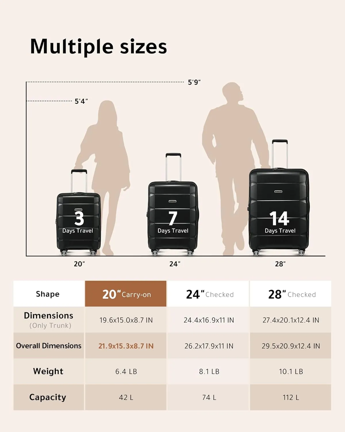 LUGGEX Checked Luggage with Spinner Wheels, PP Lightweight Suitcase for Travel, Expandable(Black, 24 Inch)
