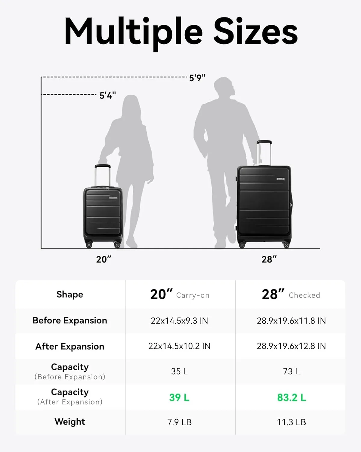 LUGGEX Luggage Sets 2 Pieces, Expandable 20 Inch Carry On Luggage and 28 Inch Checked Suitcase with Front Opening (Charcoal Metallic, 20/28)