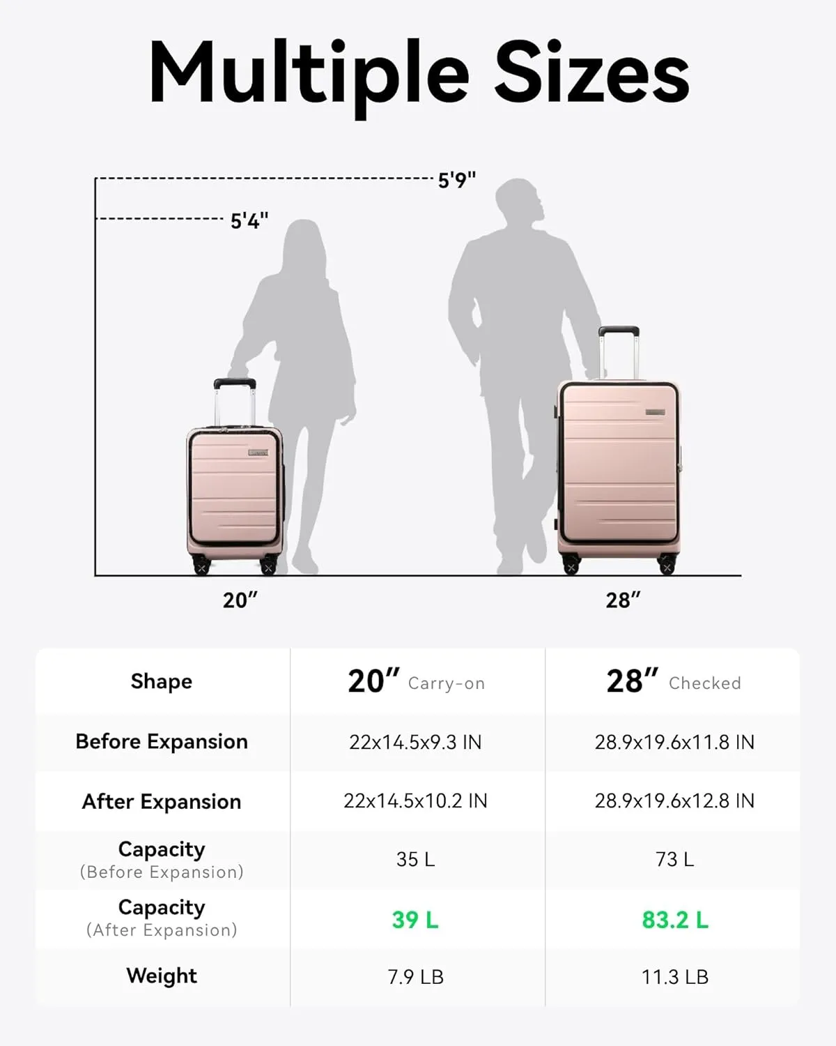 LUGGEX Luggage Sets 2 Pieces, Expandable 20 Inch Carry On Luggage and 28 Inch Checked Suitcase with Front Opening (Pink, 20/28)