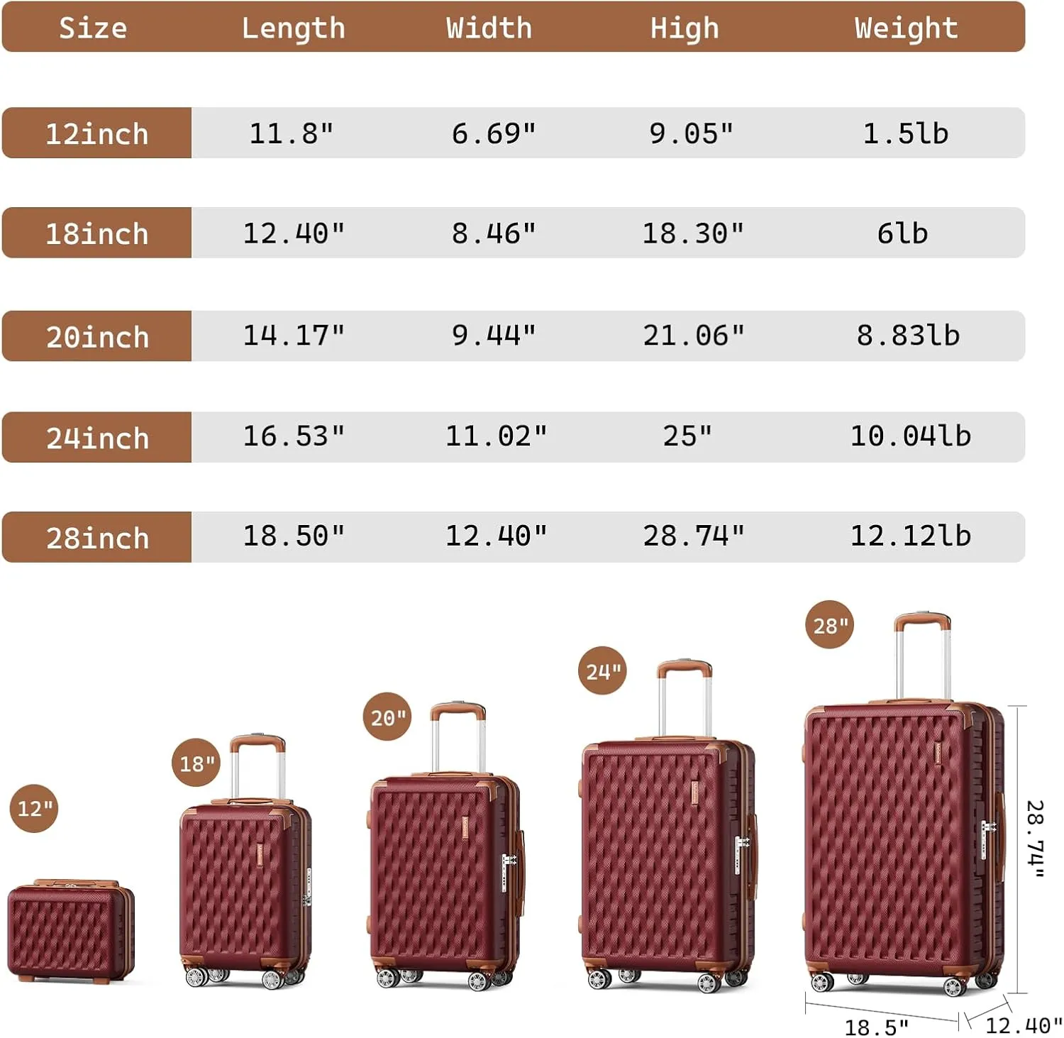Melalenia Luggage Set 4 Piece Carry On, Hardside Suitcase with TSA Lock and Spinner Wheels, Carry-On Ailline Approved, Red Brown