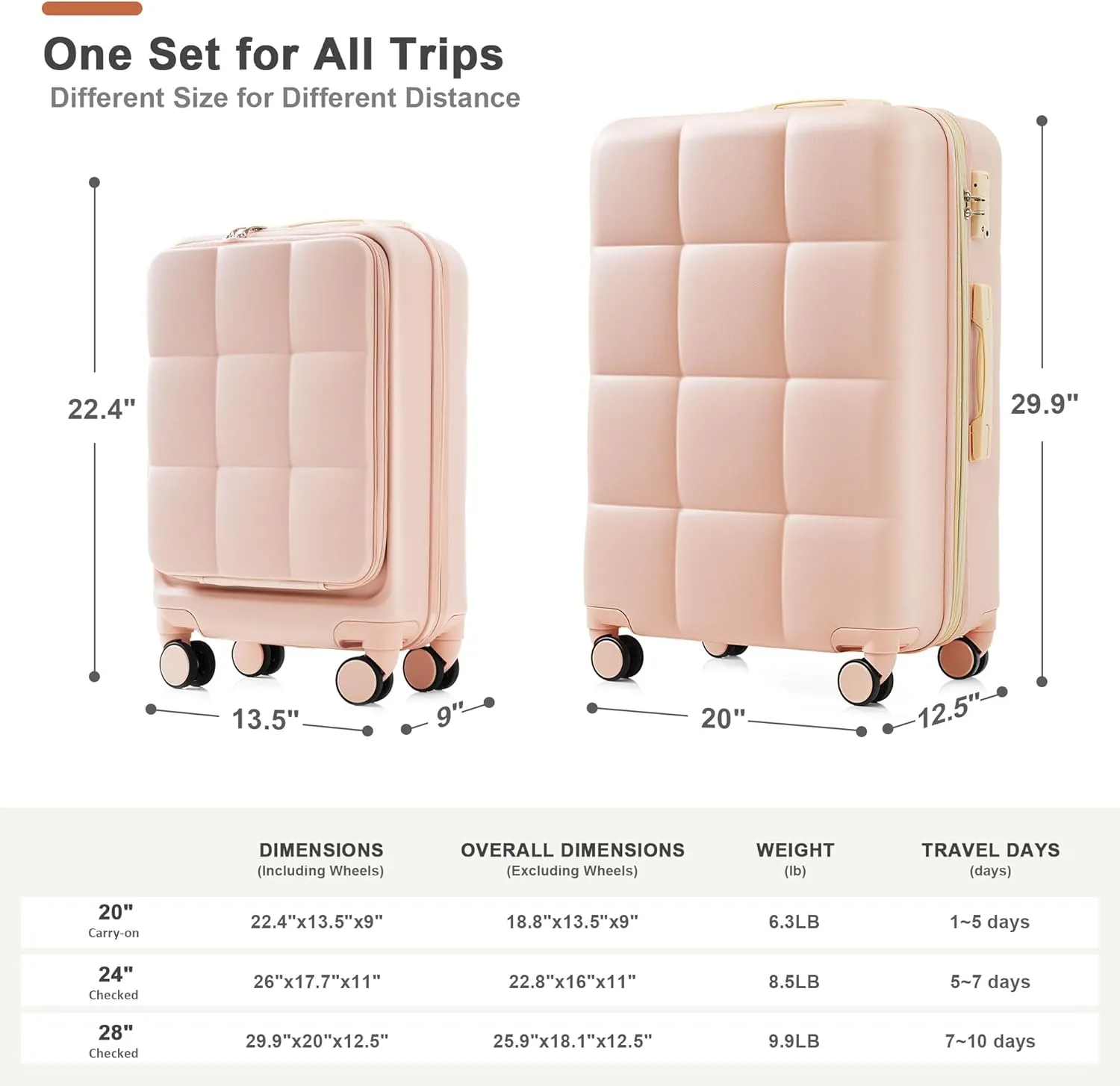 Merax Suitcases 3 Piece ABS Hardshell Front-Opening Luggage Sets with Cup Holder, All Pink, 20/24/28 in