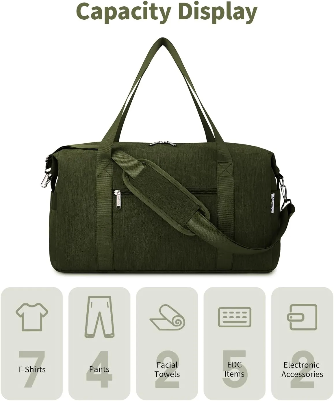 Narwey For Spirit Airlines Personal Item Bag 18x14x8 Travel Duffel Bag Carry on Bag Underseat for Airplane with Wet Pocket Small Gym Bag Weekender Overnight for Women and Men (Army Green)