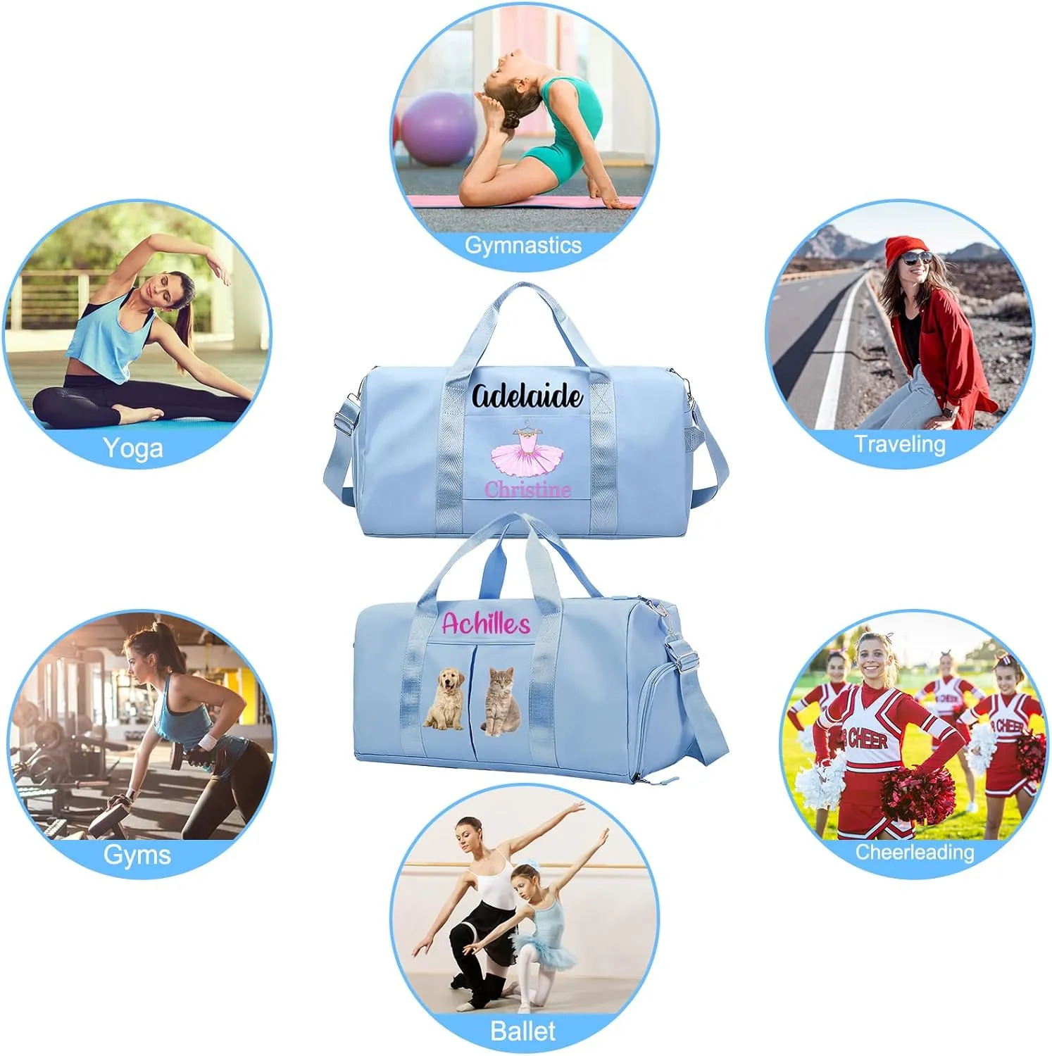 Personalized Duffle Travel Bag with Photo Name Text,Custom Ballet Dance Sport Gym Bag for Women Girls,Customized Dry Wet Separated Weekender Overnight Bags for Cheerleading Gift -Red