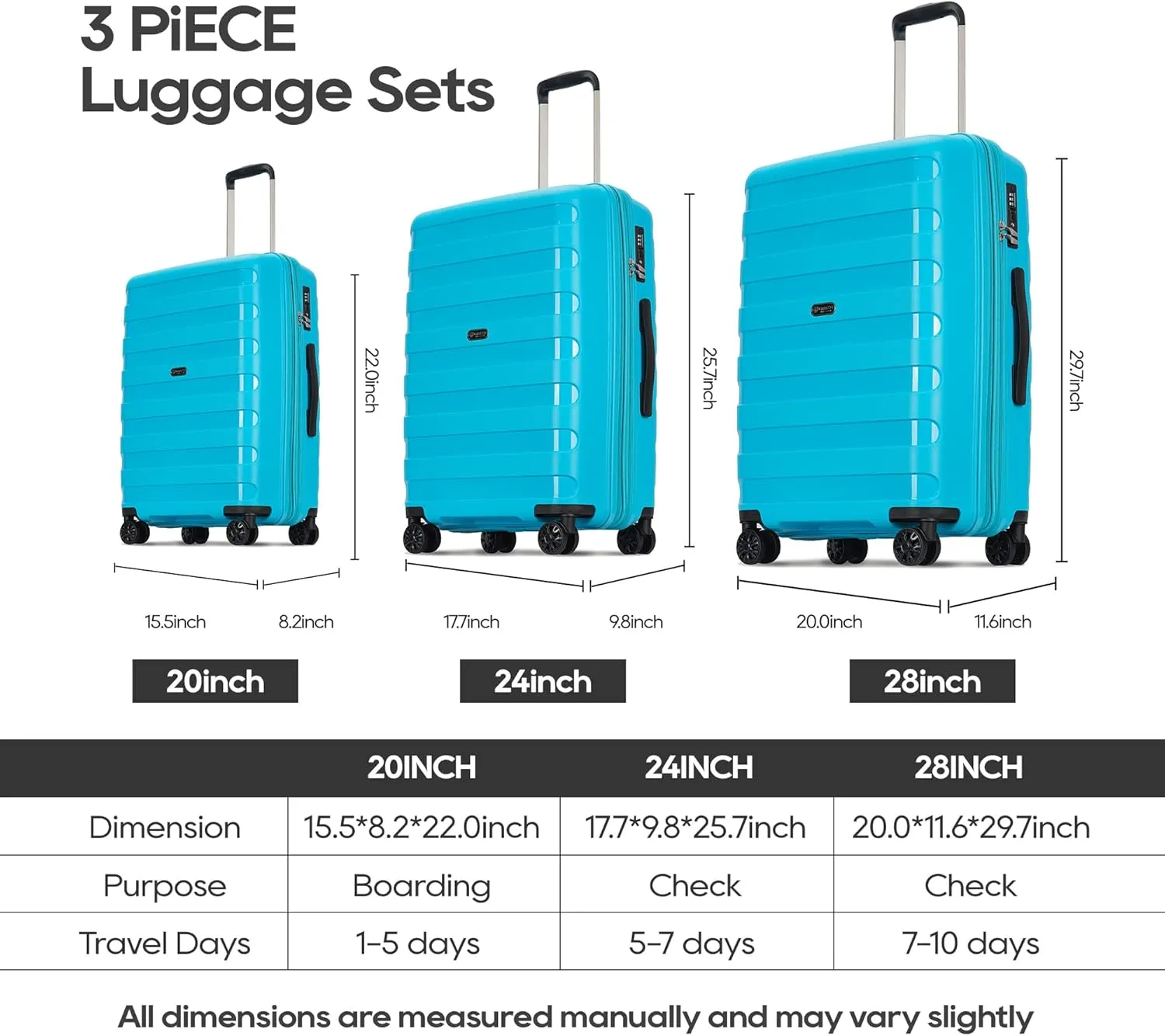 PP material 3-piece expandable luggage sets with Spinner Wheels， Suitcase with TSA Lock，Large Luggage for Family Travel carry on 20/24/28，Lake Blue color
