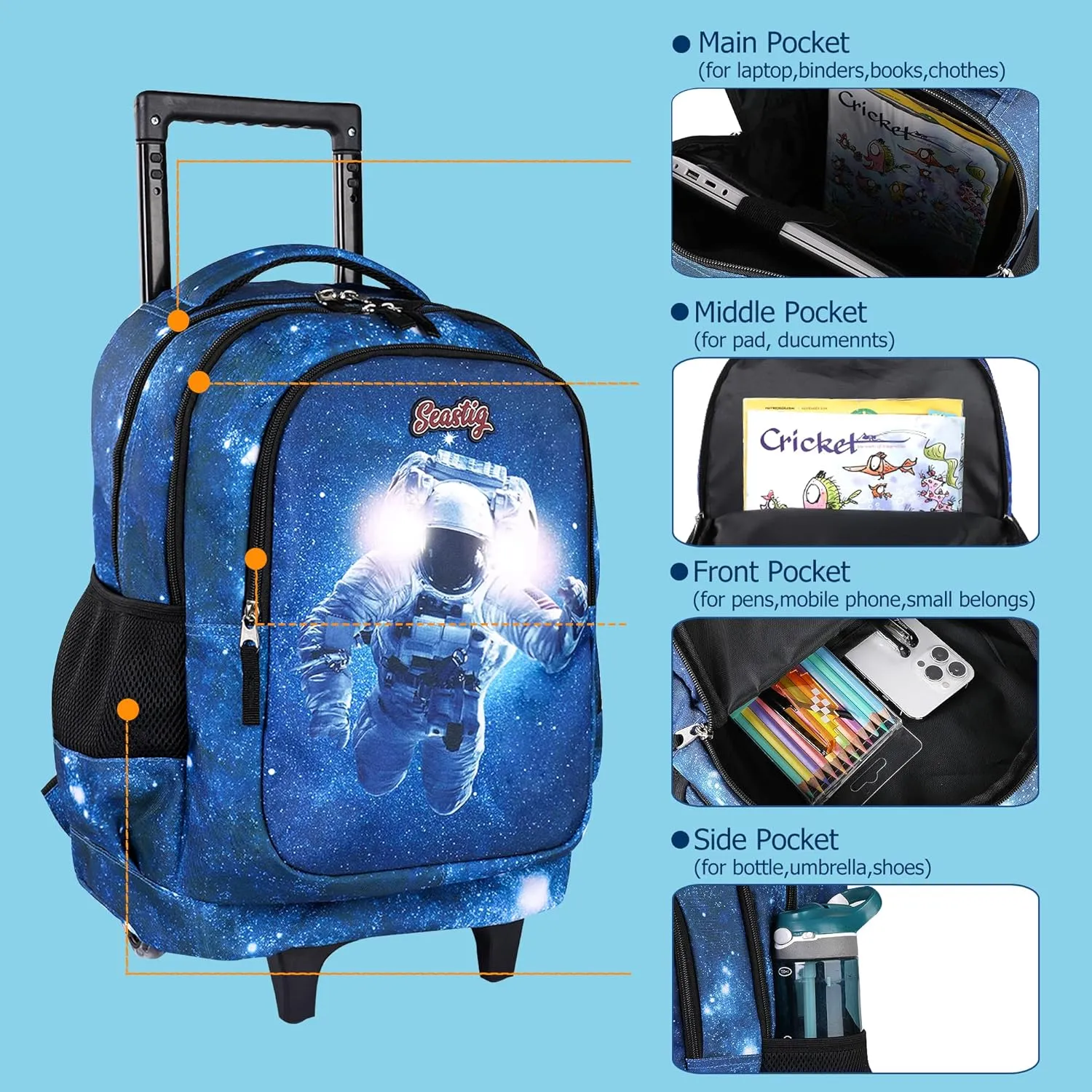 Seastig Kids Wheeled Backpack - 18in Double Handle with Wheels