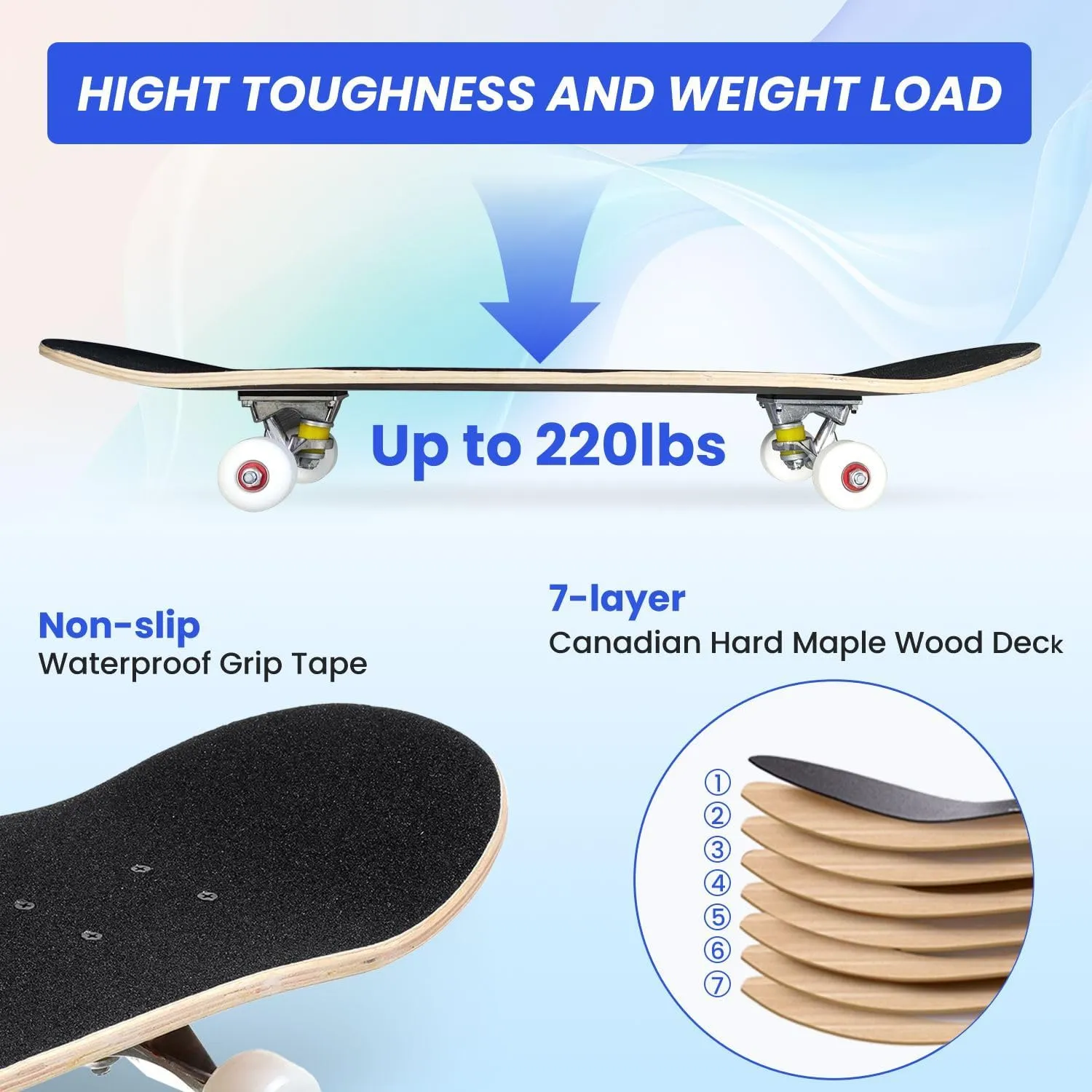 Skateboards for Beginners Dogecoin Rocket Launcher Cryptocurrency Growth Complete Skateboard 7-Layer Maple Wood Double Kick Deck Concave for Tricks Kids Adults Teens 31"x8"
