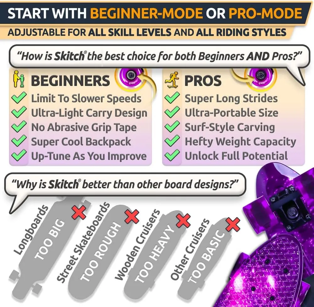 SKITCH Skateboards for Kids, Teens and Adults | Premium Skateboard Gift Set for Beginners and Pros Complete with Mini Cruiser Board   Skateboard Backpack   Video Course   Speed Control   Skate Tool