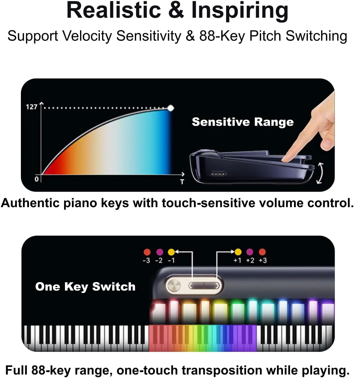 Smart Piano Keyboard with Speaker, Rainbow Lighting Keys, Beginner Lessons, 256 Tones, 100  Chords, MIDI Controller, Sustain Pedal Jack, and Electric Keyboard Piano Audio Input