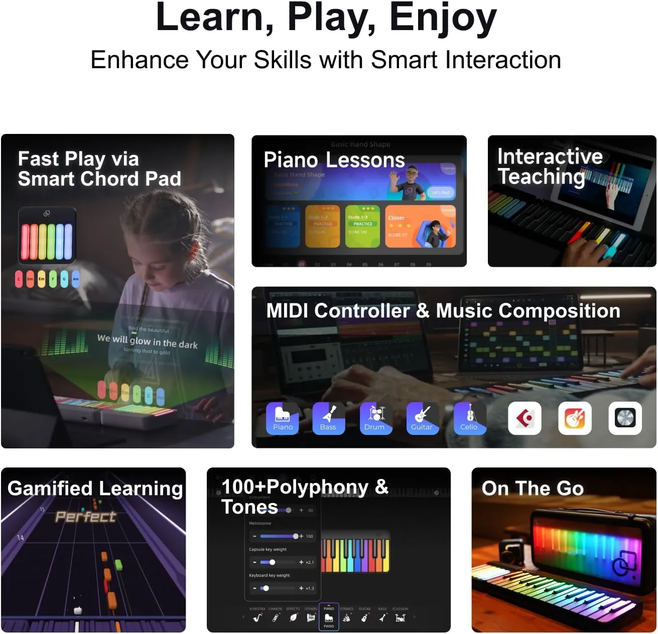 Smart Piano Keyboard with Speaker, Rainbow Lighting Keys, Beginner Lessons, 256 Tones, 100  Chords, MIDI Controller, Sustain Pedal Jack, and Electric Keyboard Piano Audio Input